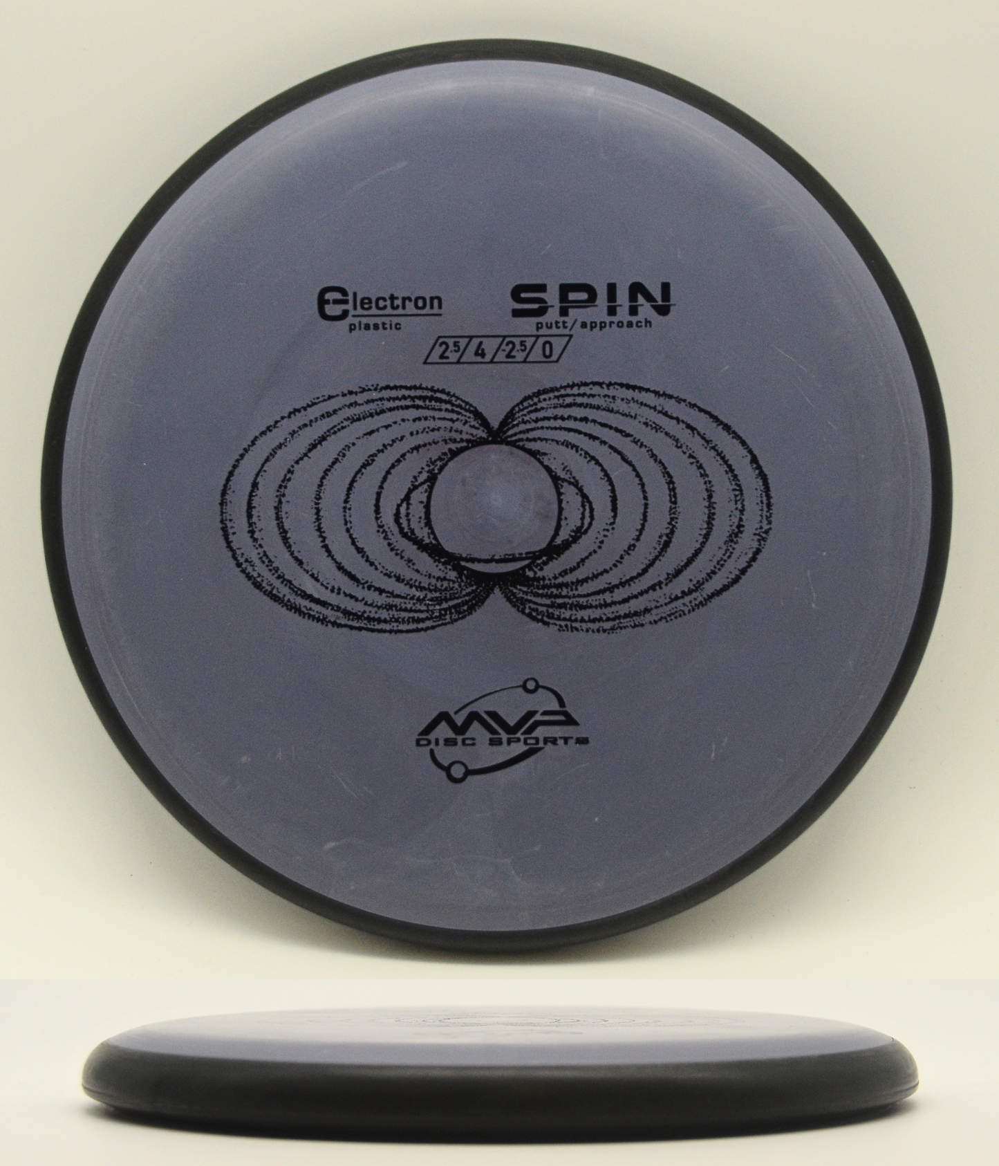 Spin