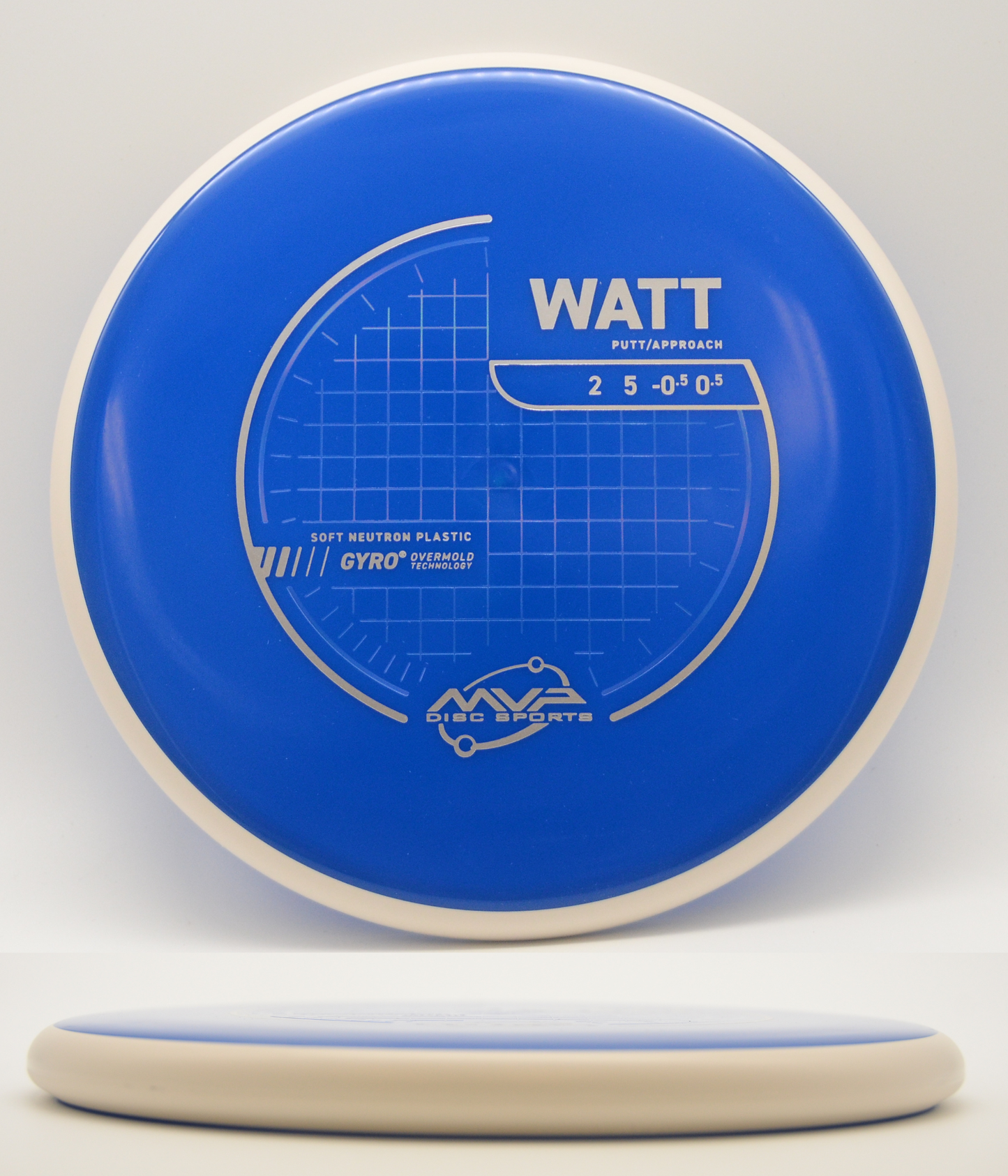Watt