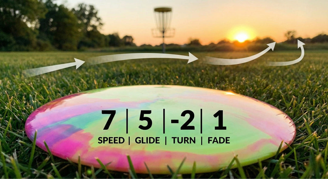 What Do Disc Golf Numbers Mean? A Beginner’s Guide to Flight Ratings