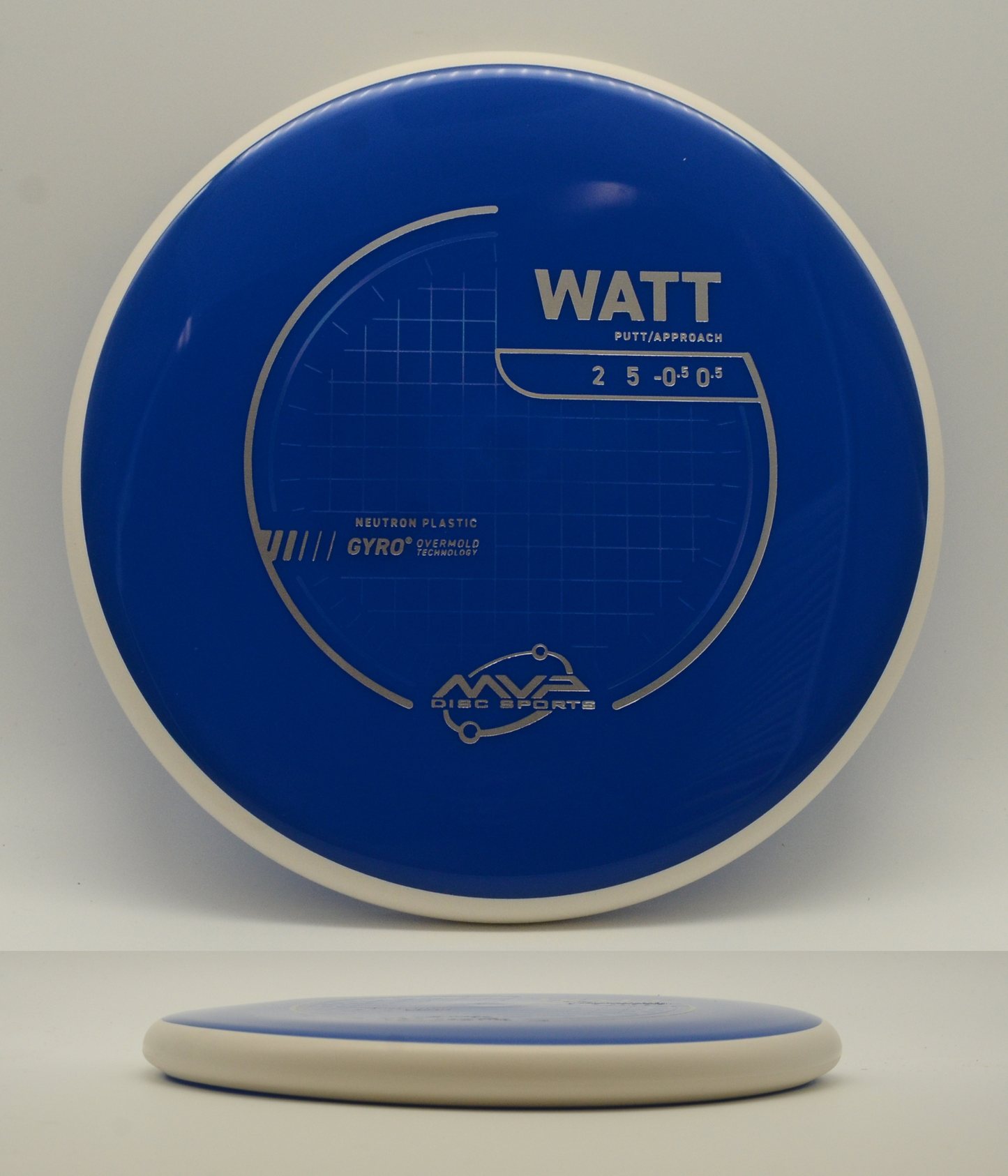 Watt