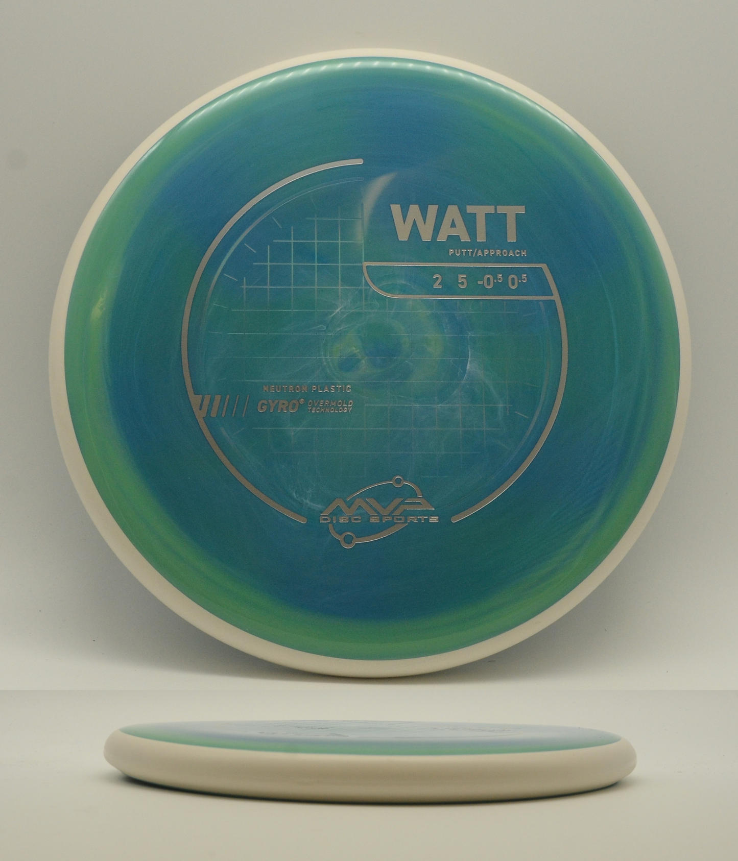 Watt