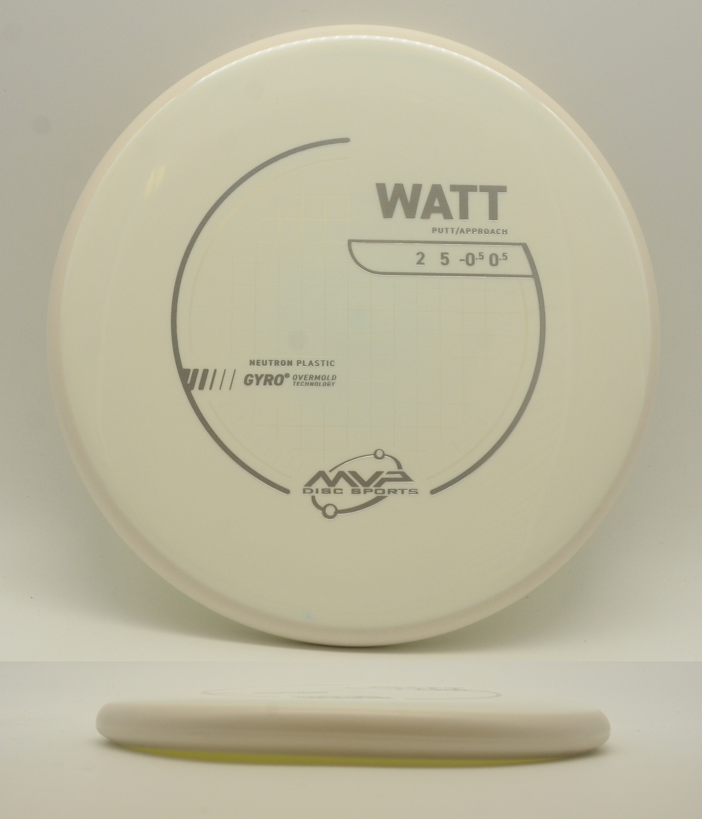 Watt