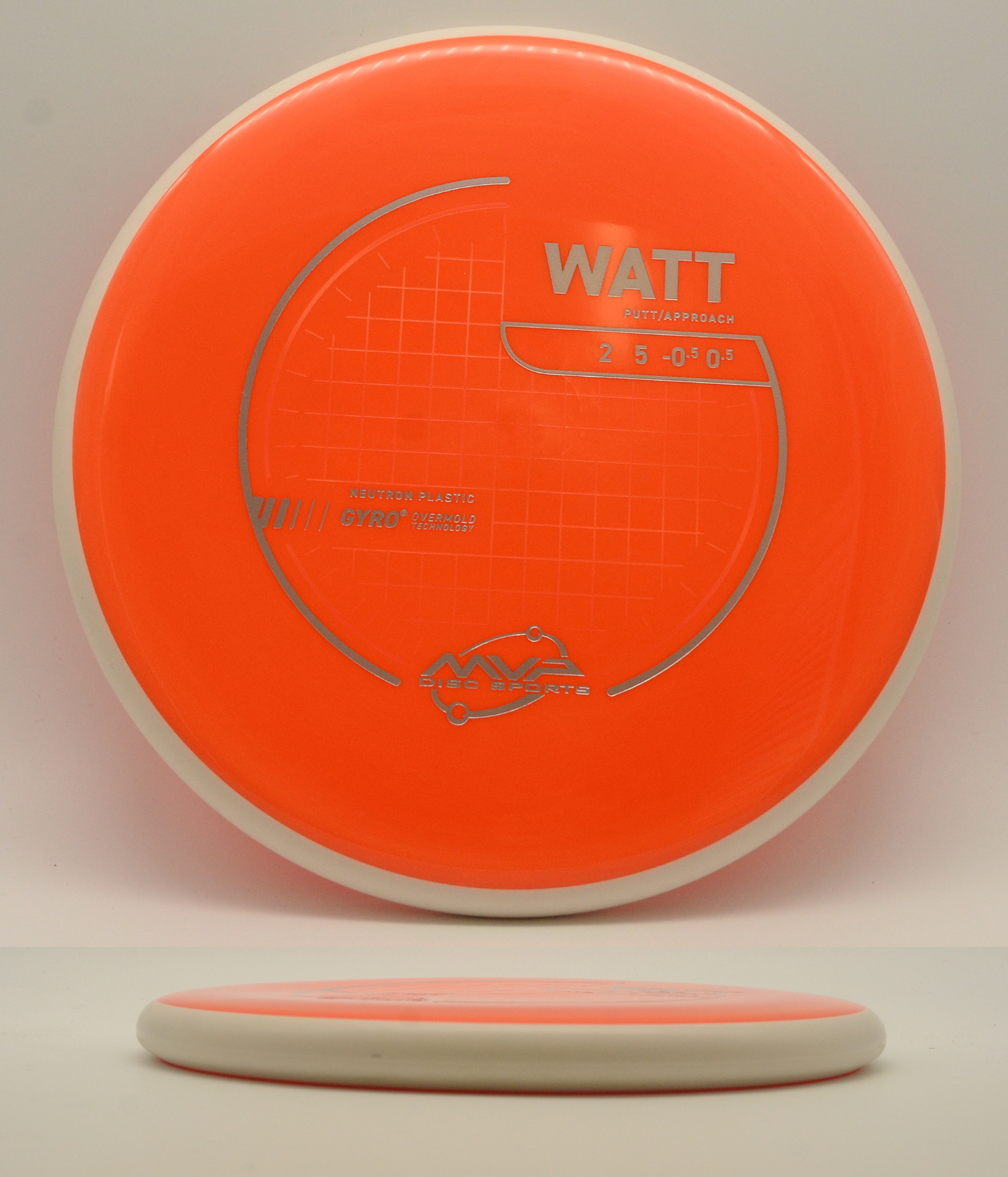Watt