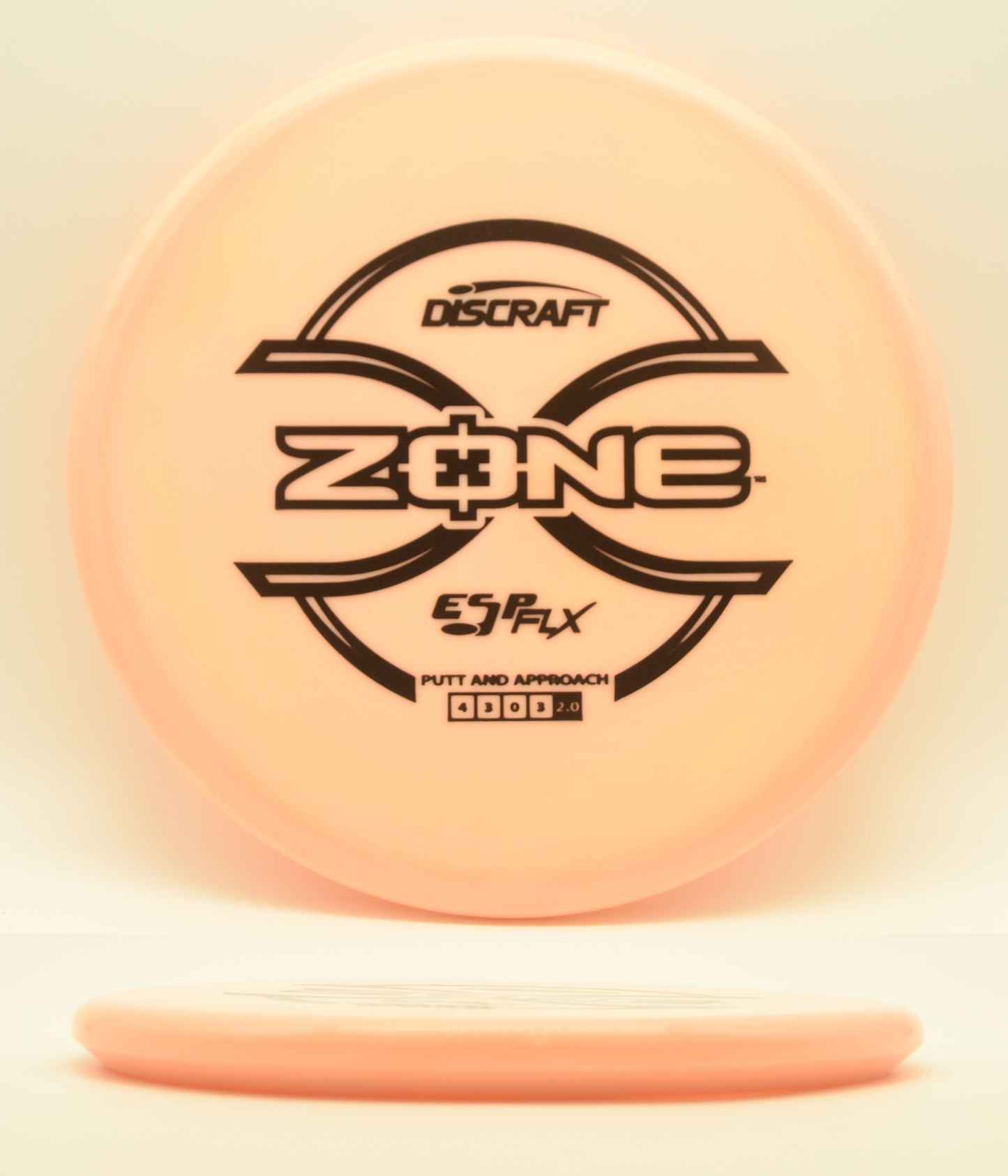Zone