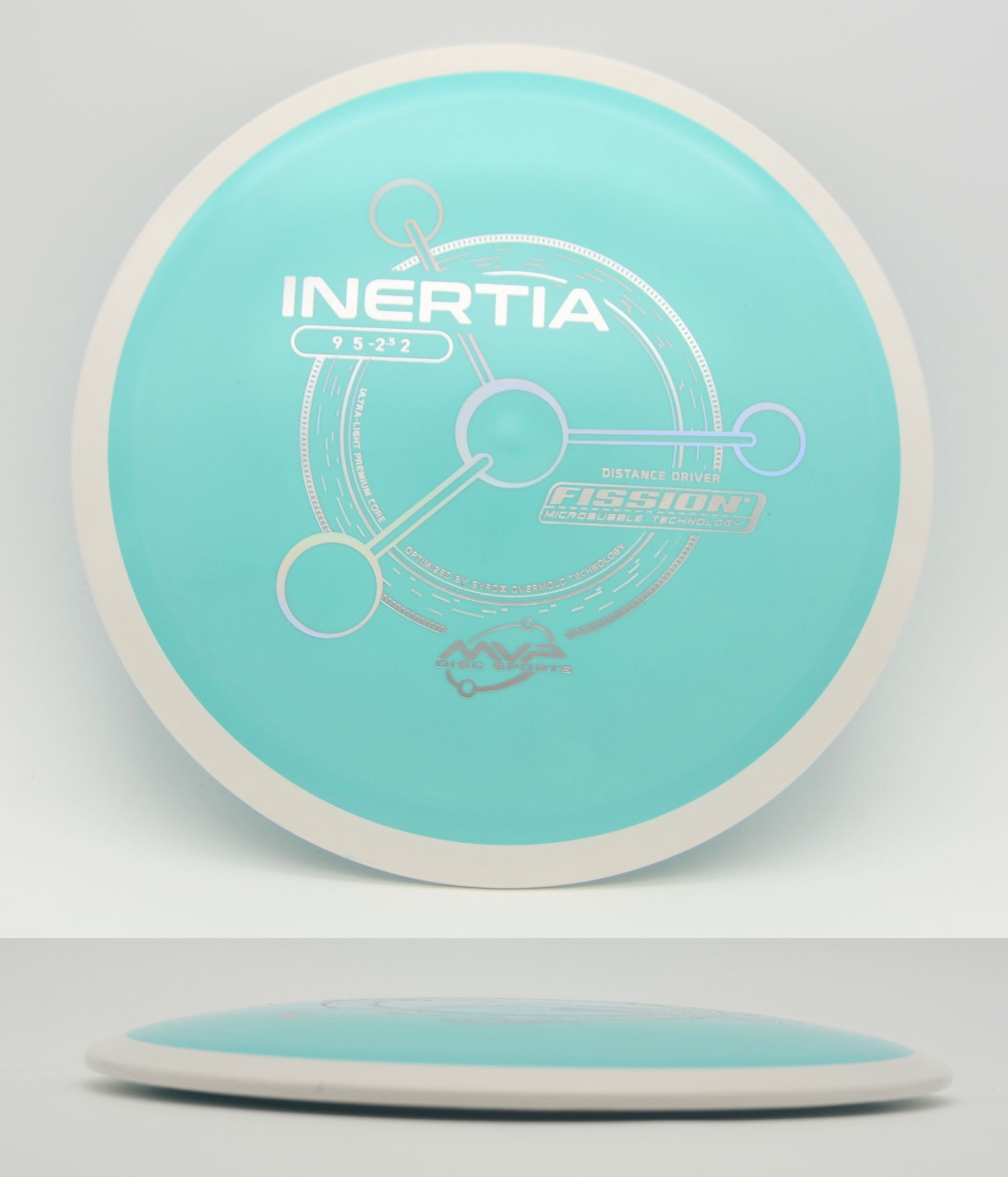 Inertie
