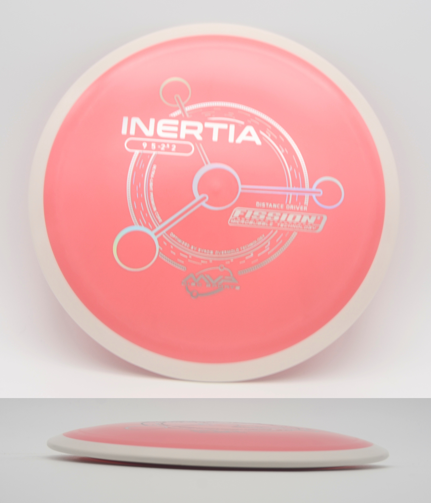 Inertie