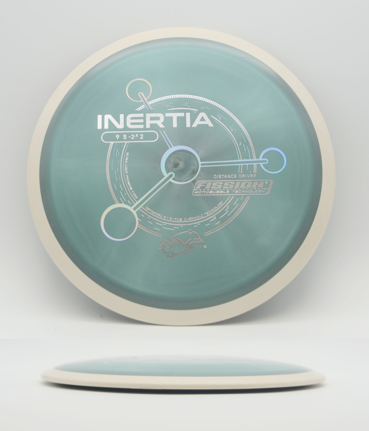 Inertie