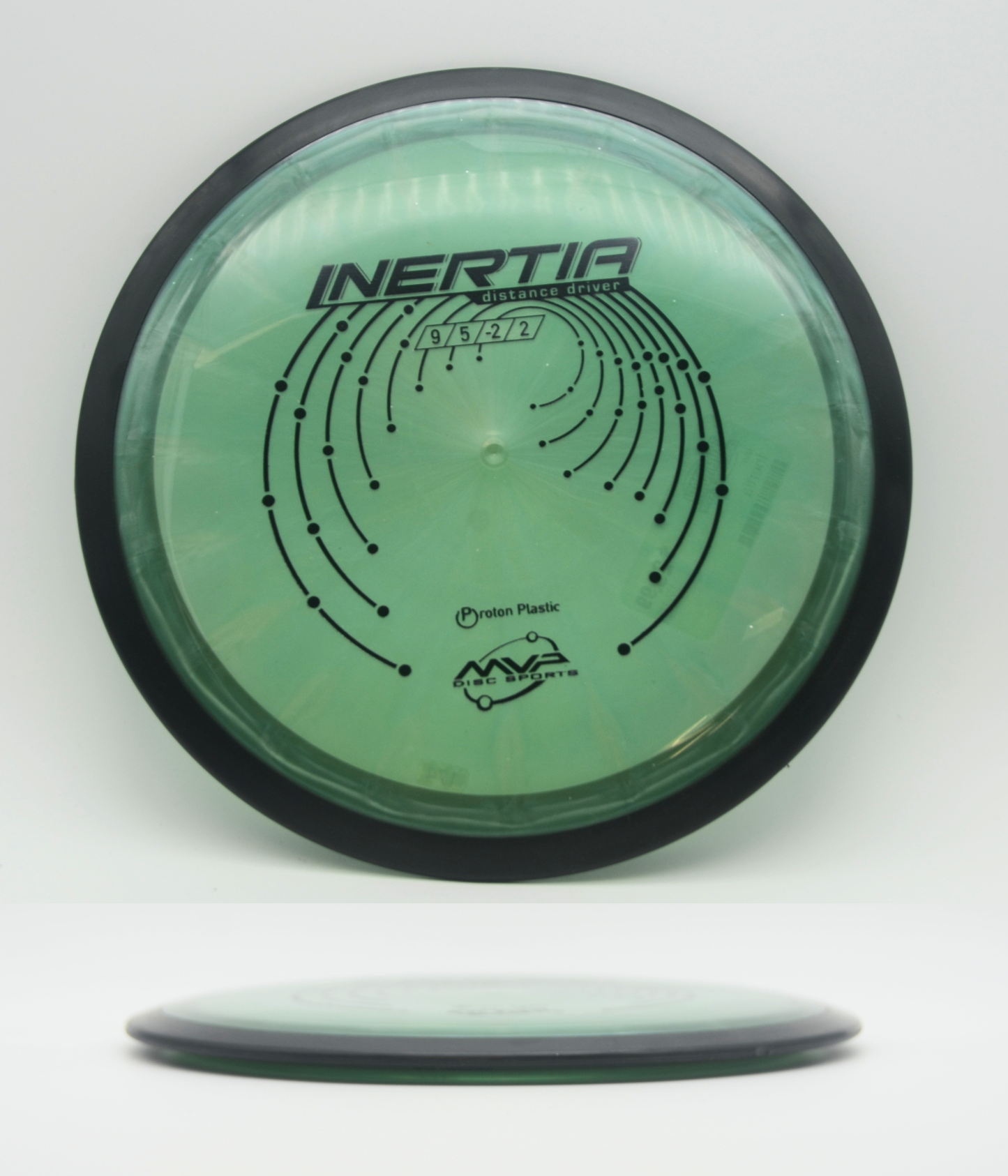 Inertie