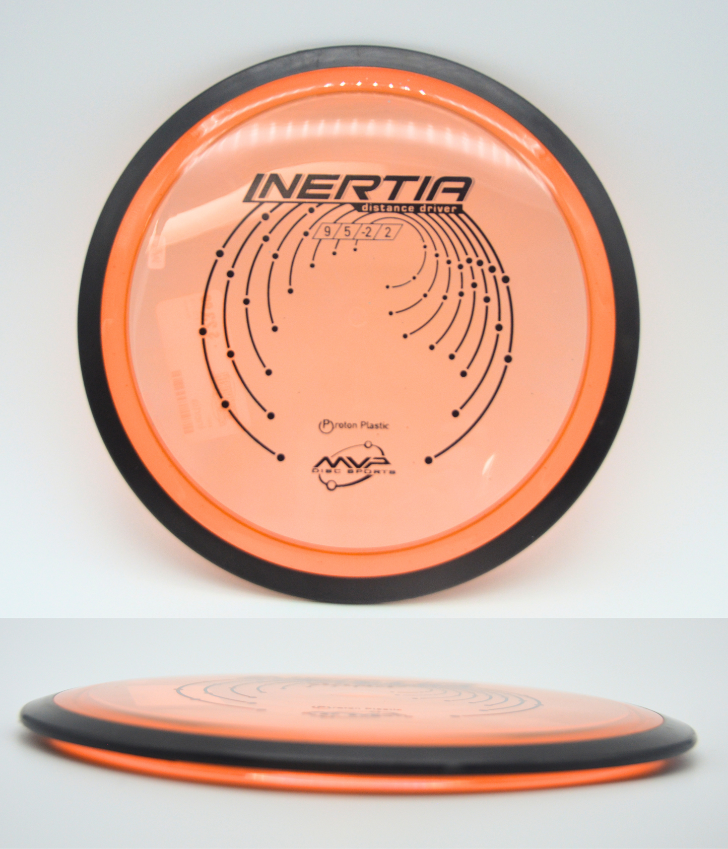 Inertie