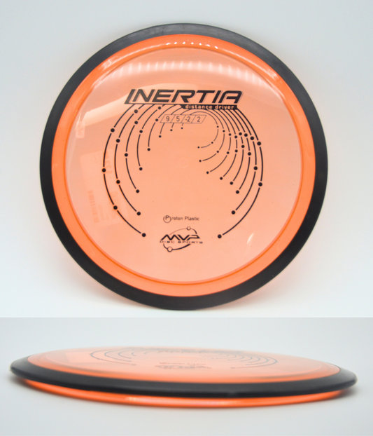 Inercia