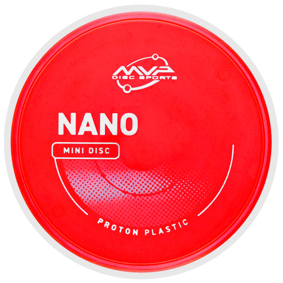 Proton Nano Marker