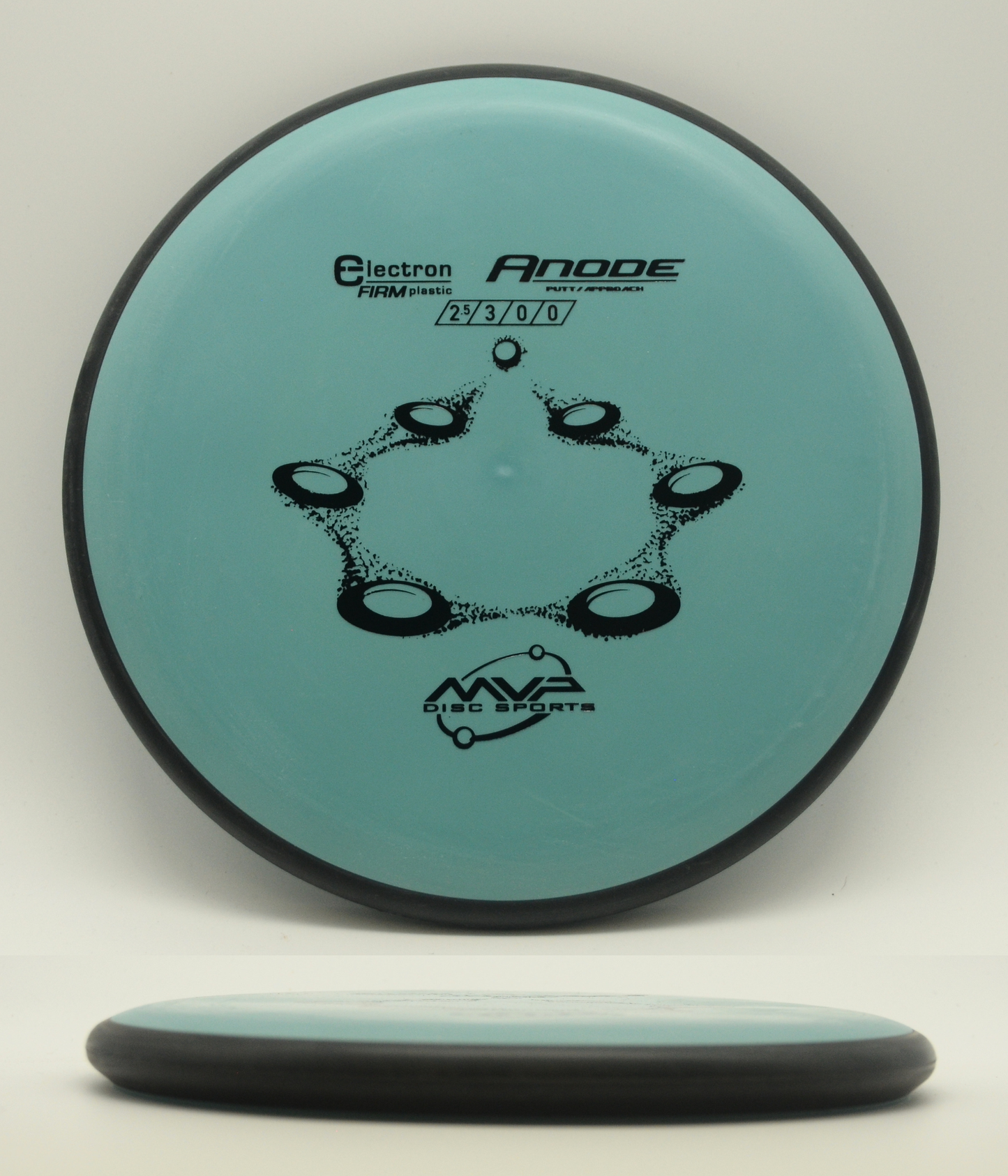 Anode