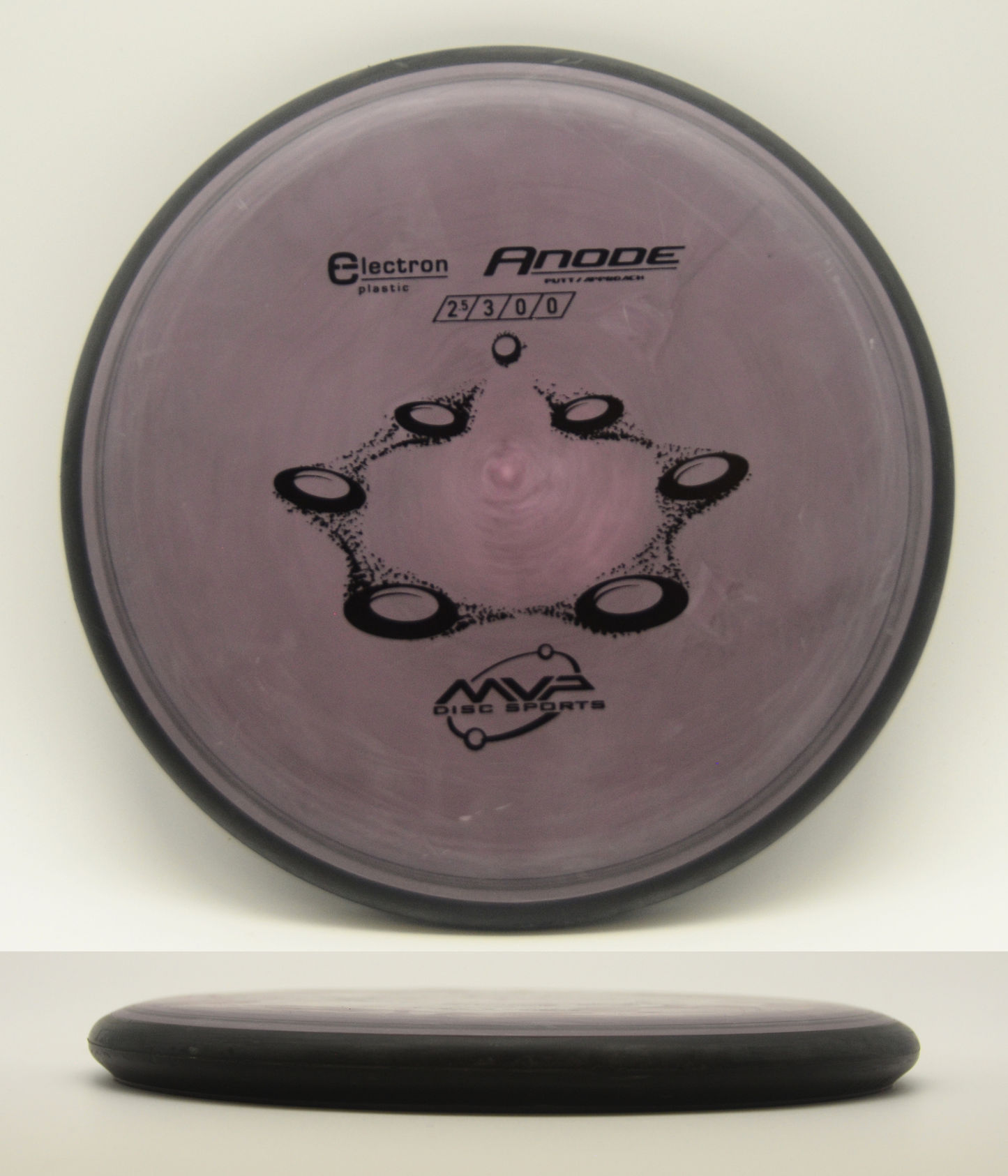 Anode