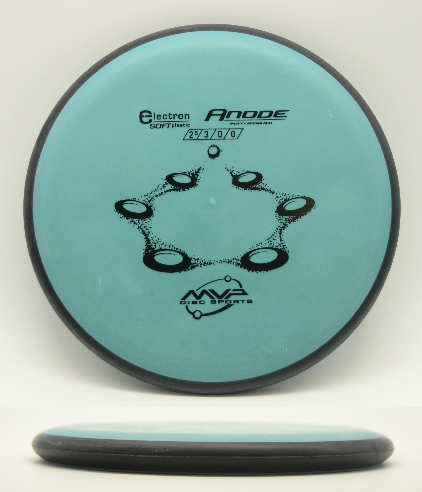 Anode