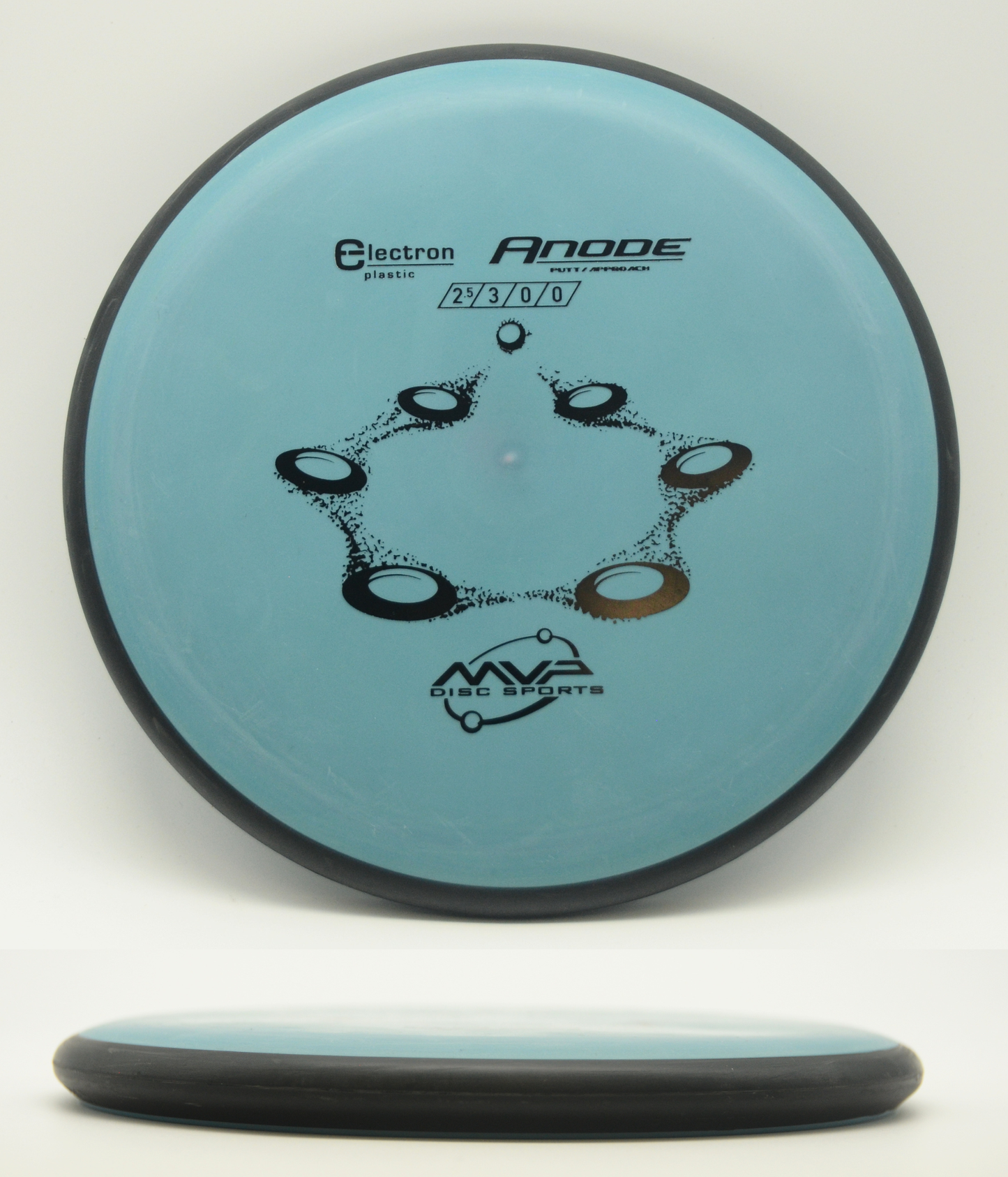Anode