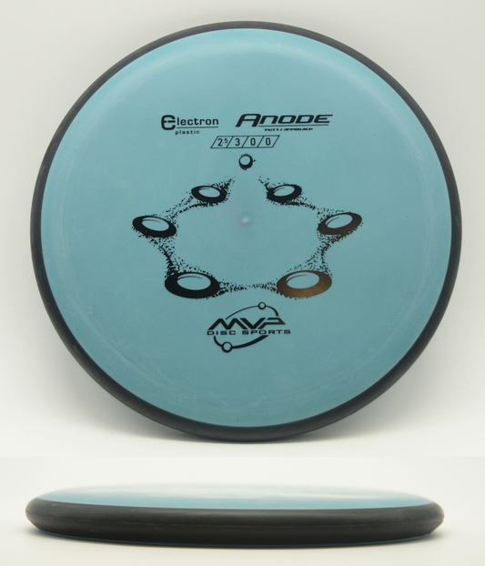 Anode