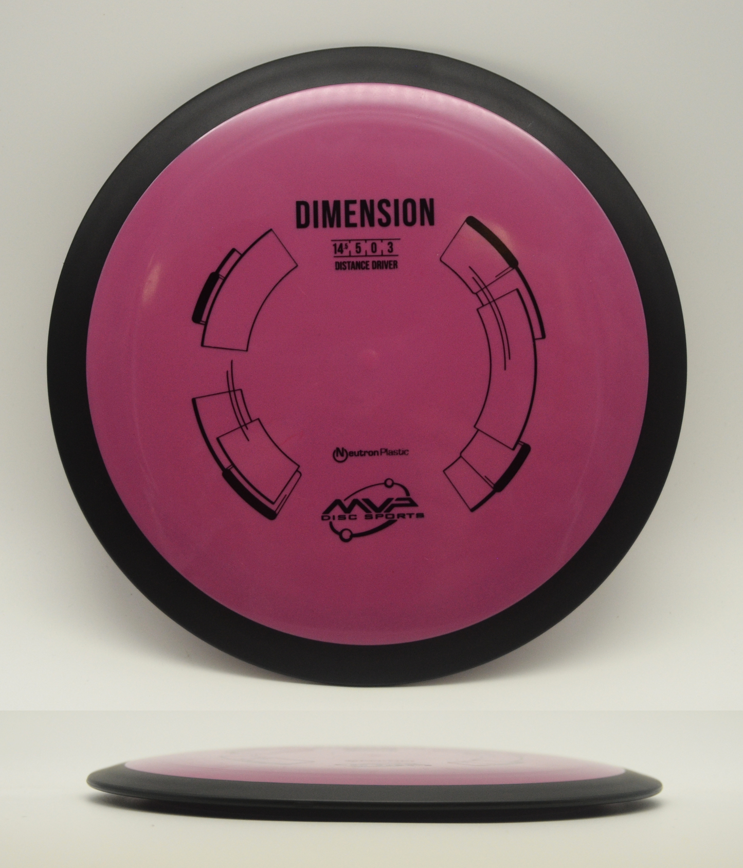 Dimension