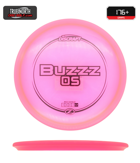Système d'exploitation Buzzz