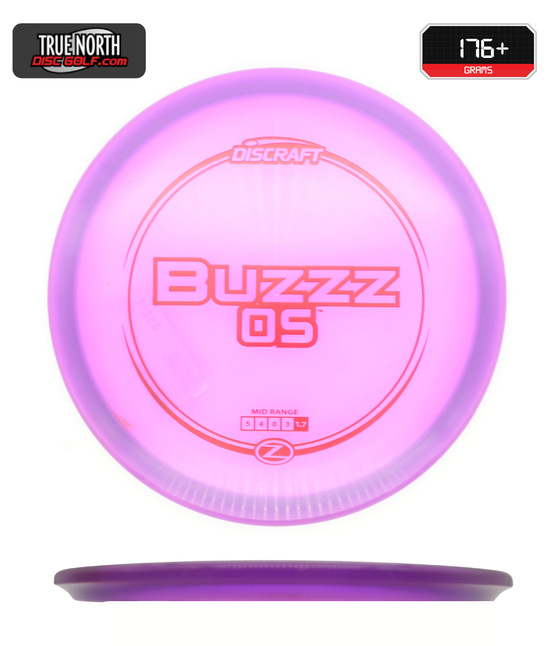 Système d'exploitation Buzzz