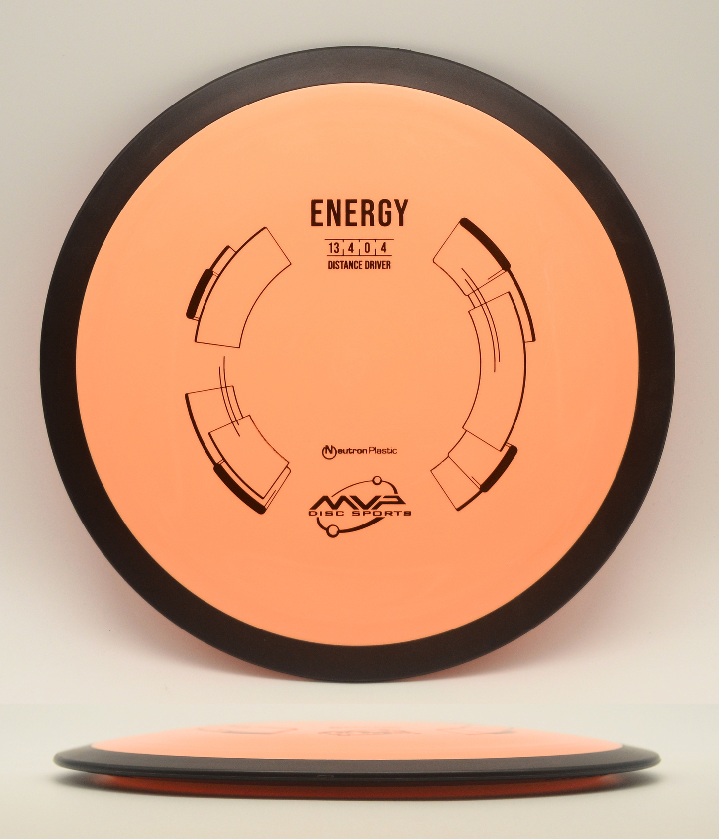 Energy