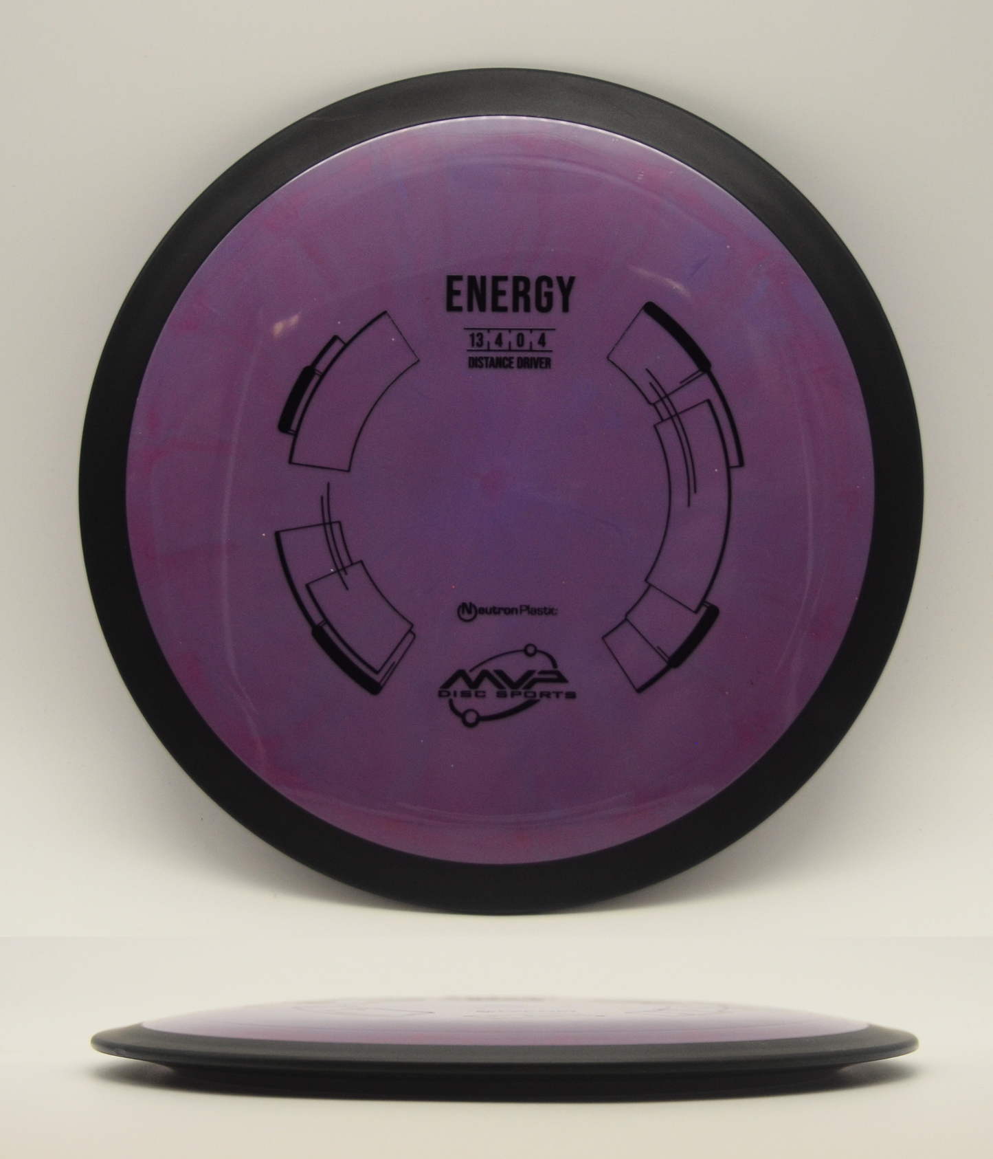 Energy