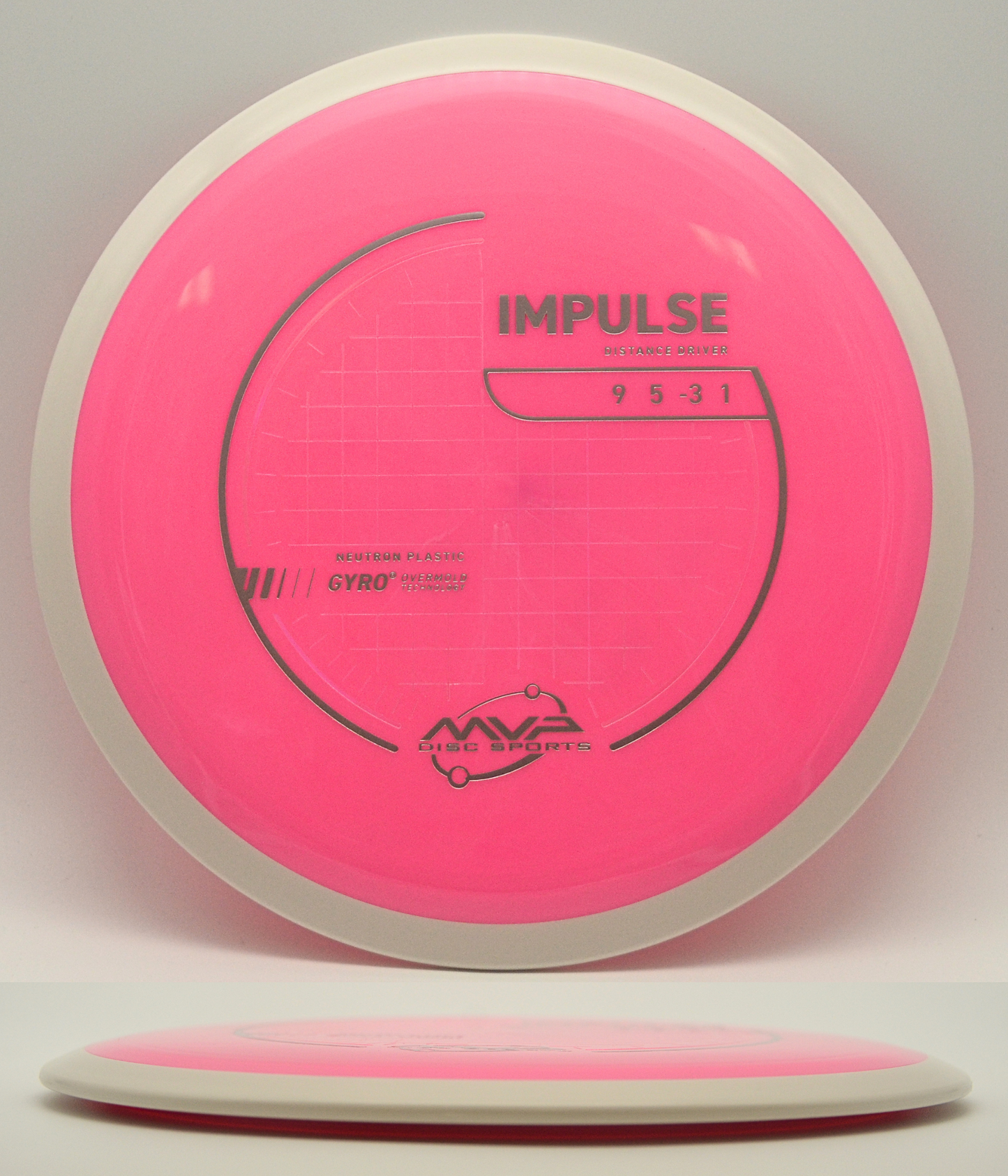 Impulse