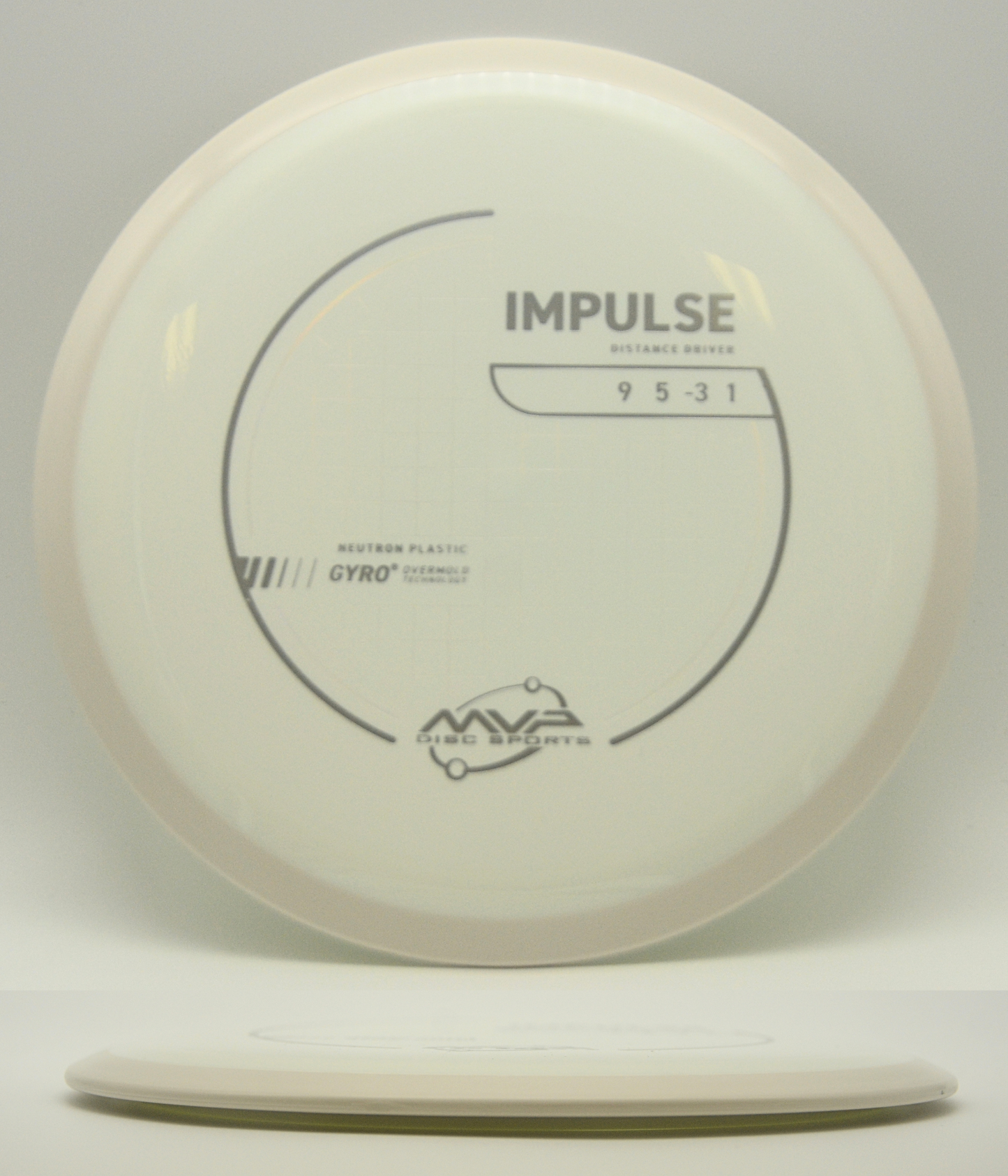 Impulse
