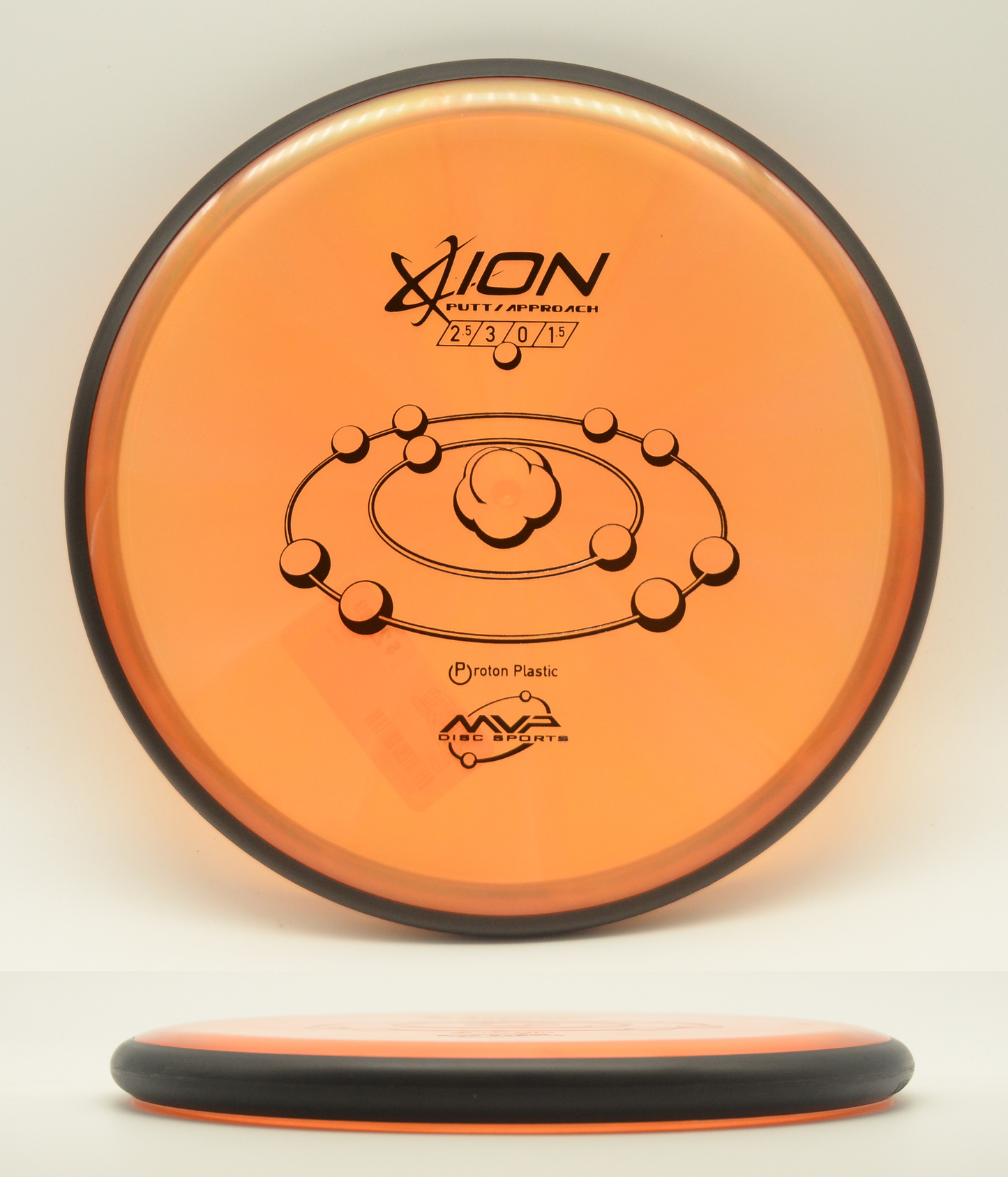 Ion