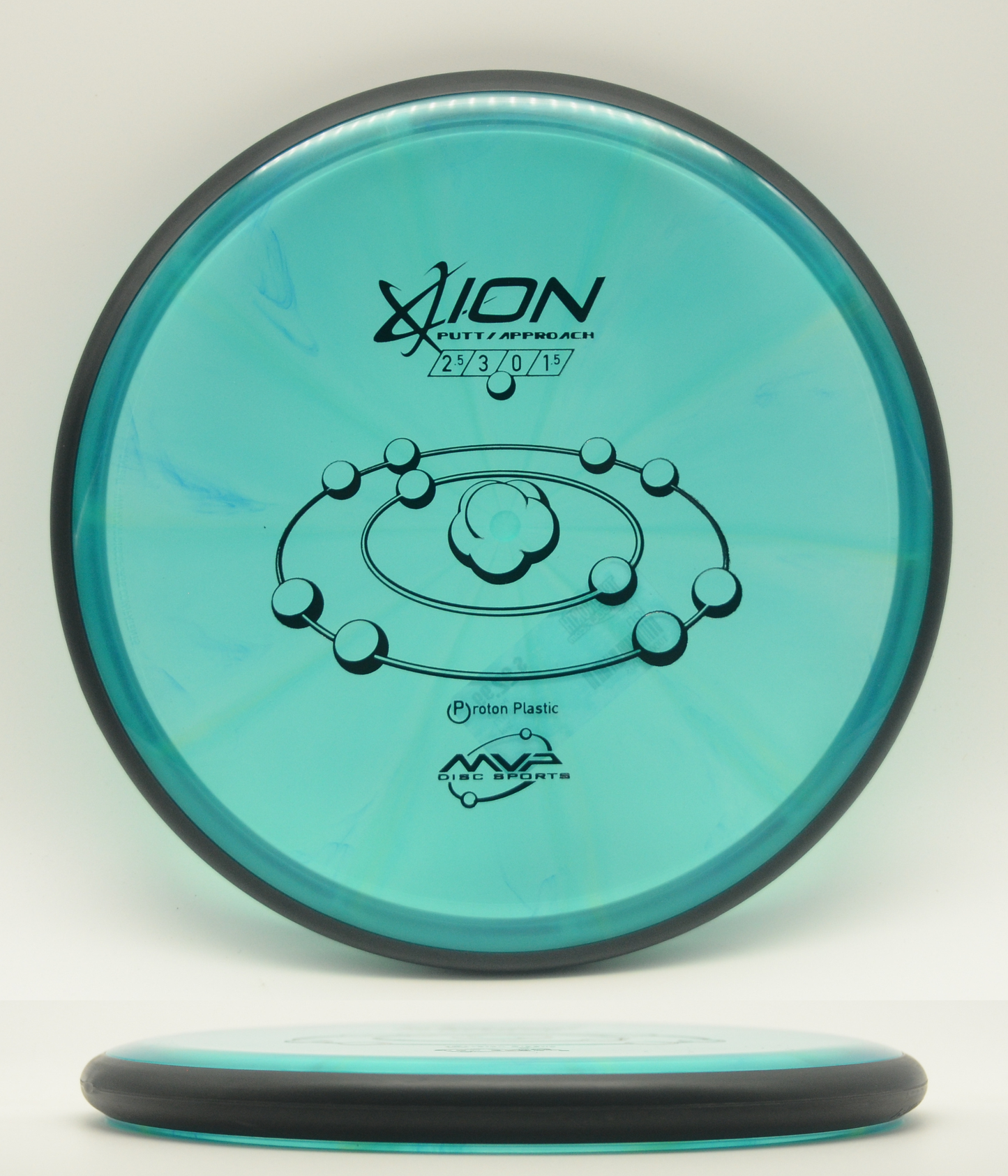 Ion
