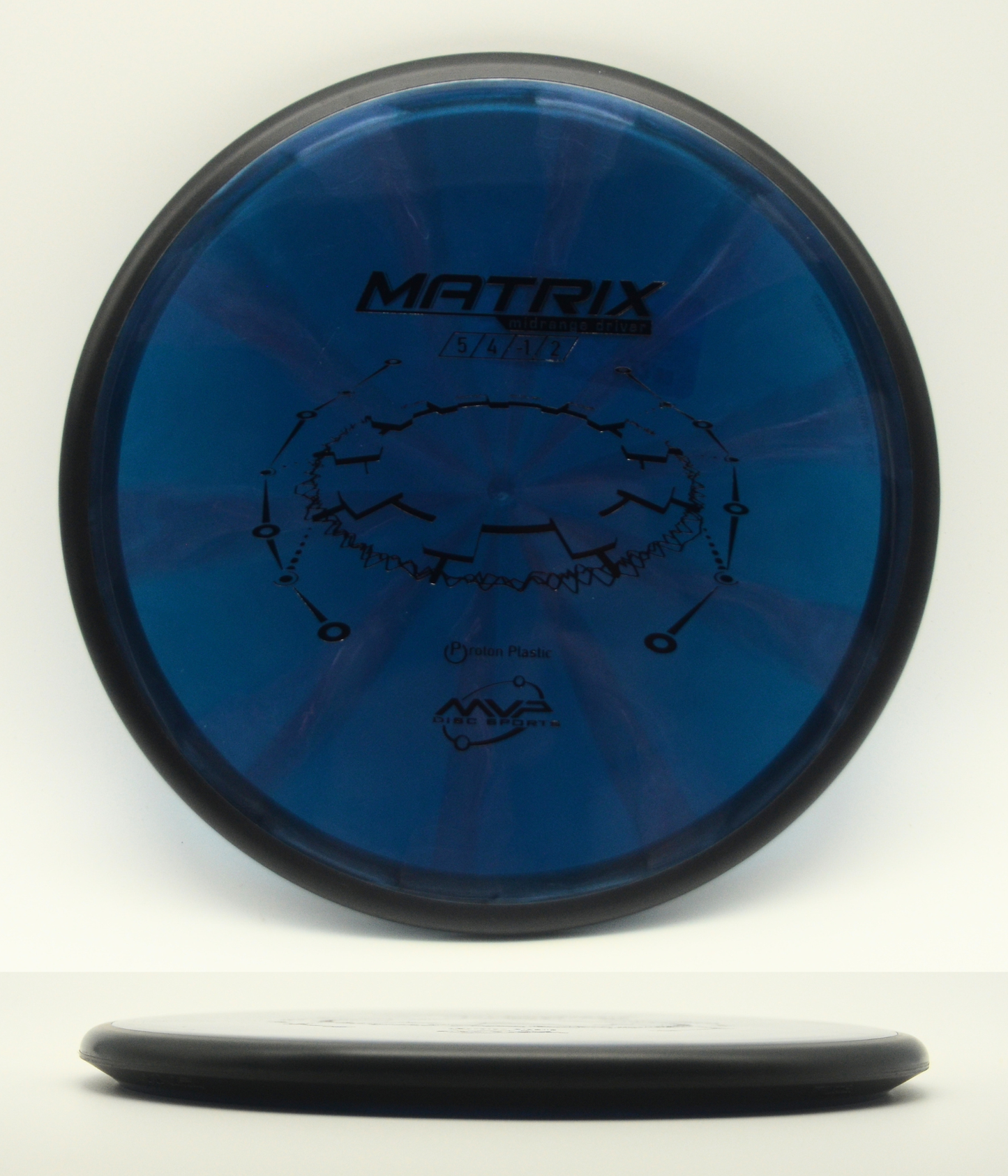 Matrix