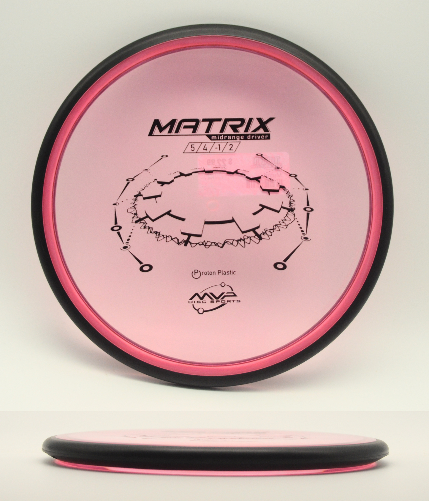 Matrix