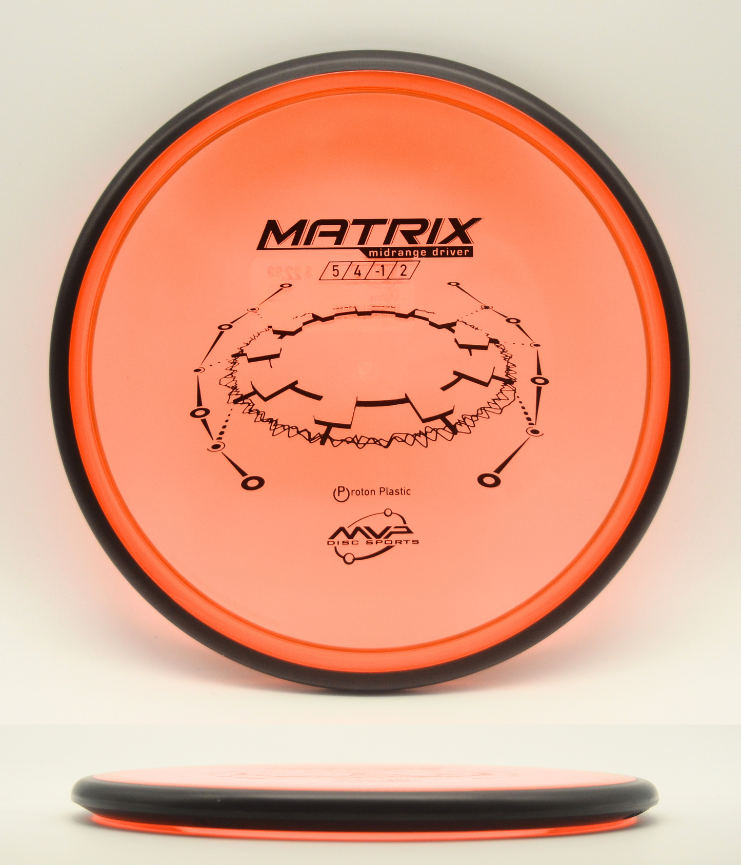 Matrix