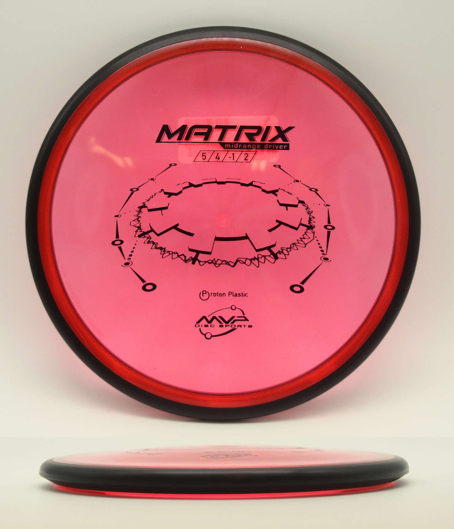 Matrix