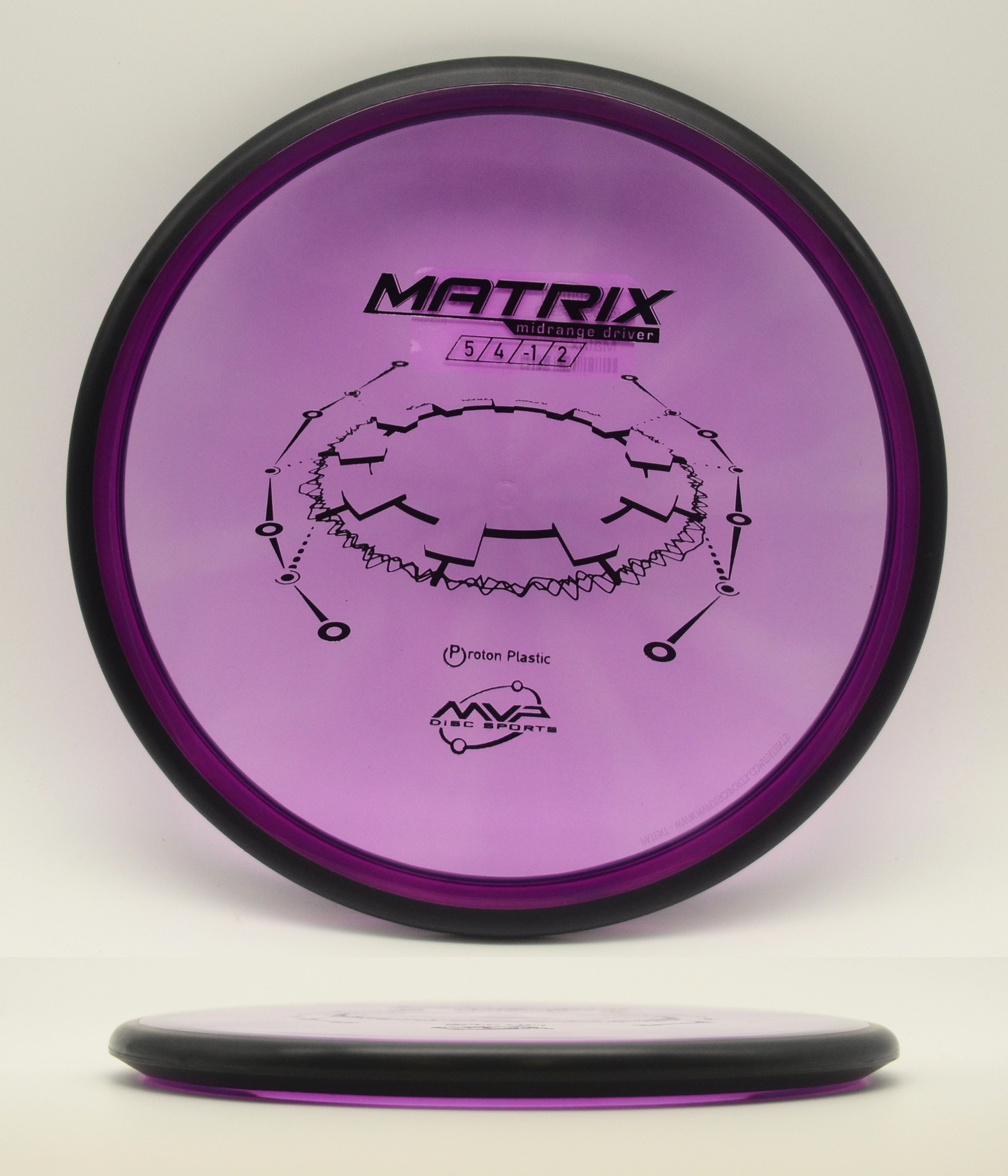 Matrix