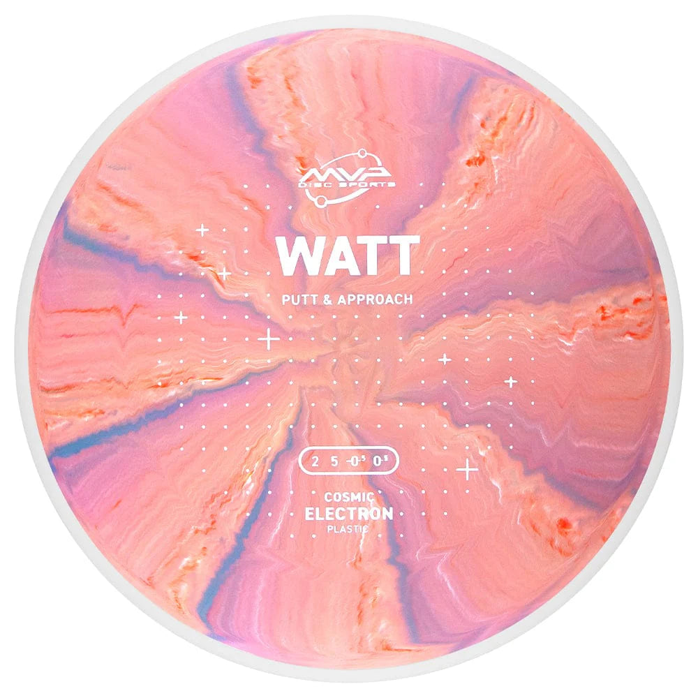 Watt