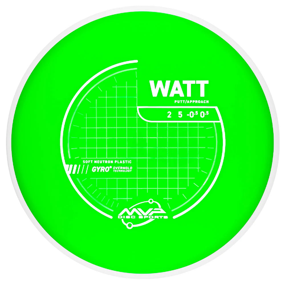 Watt
