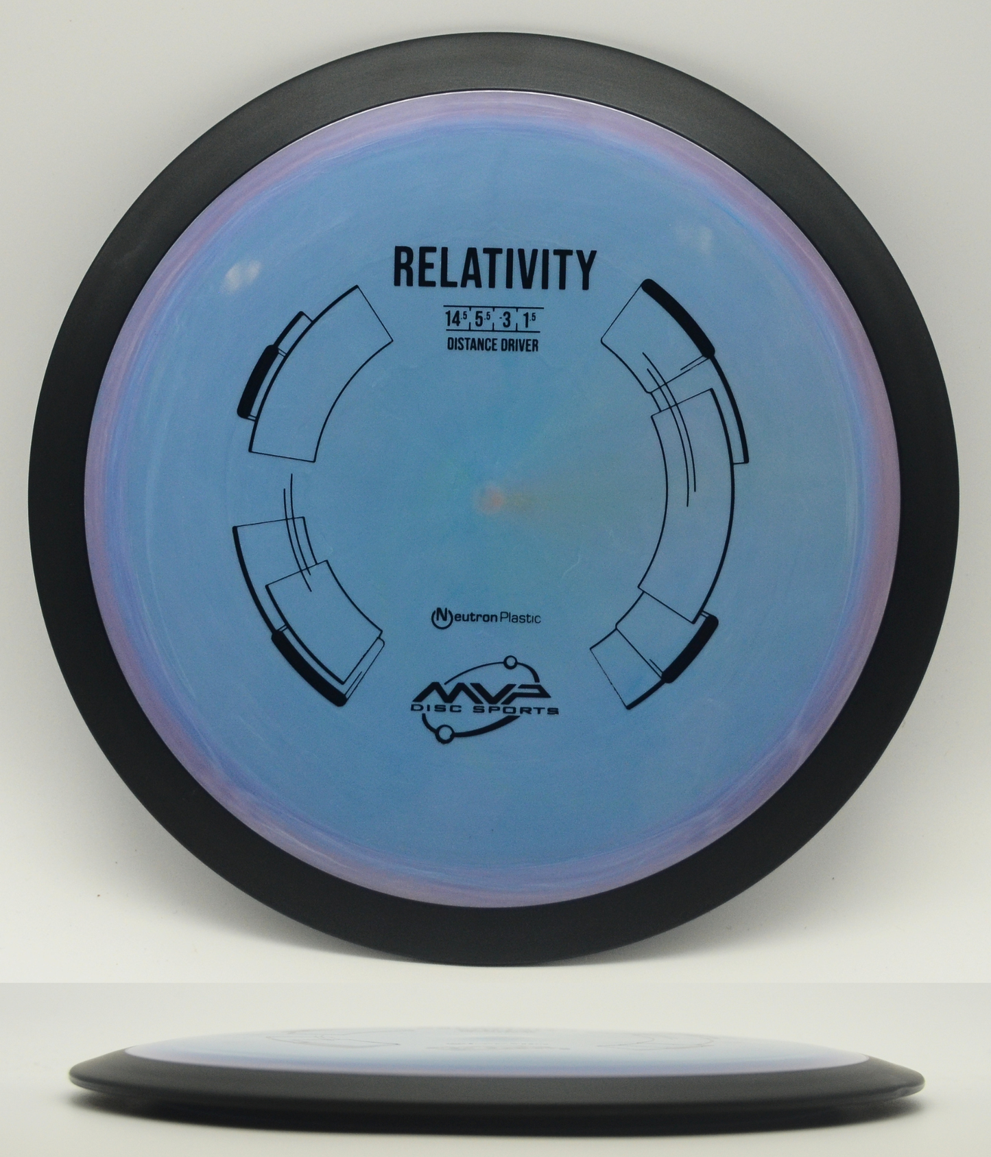 Relativity
