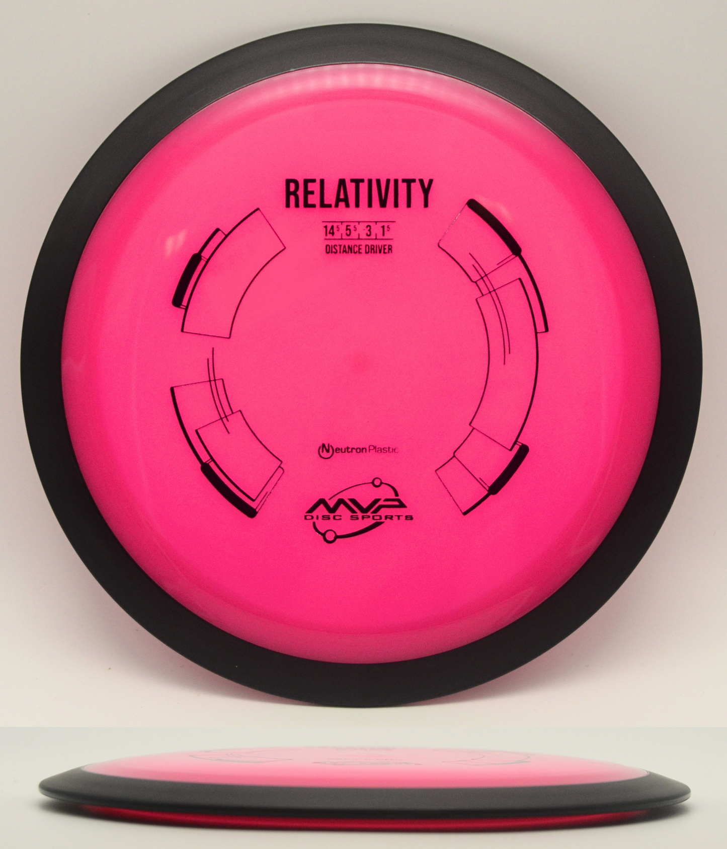 Relativity