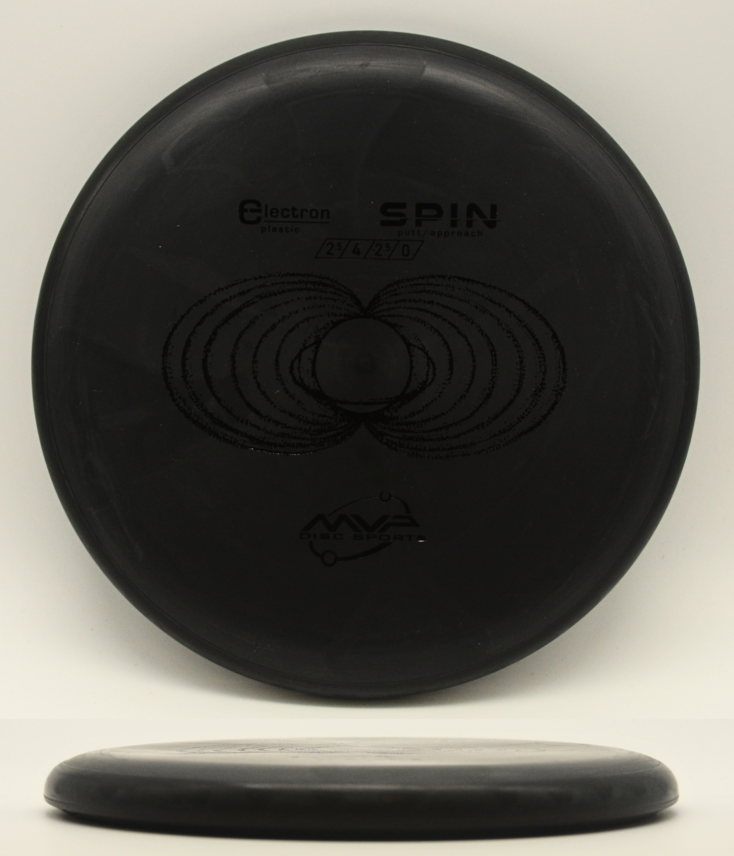Spin