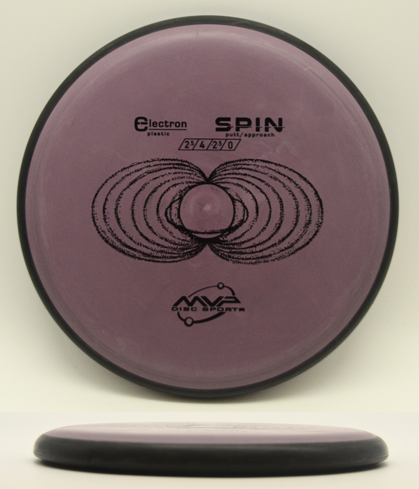 Spin