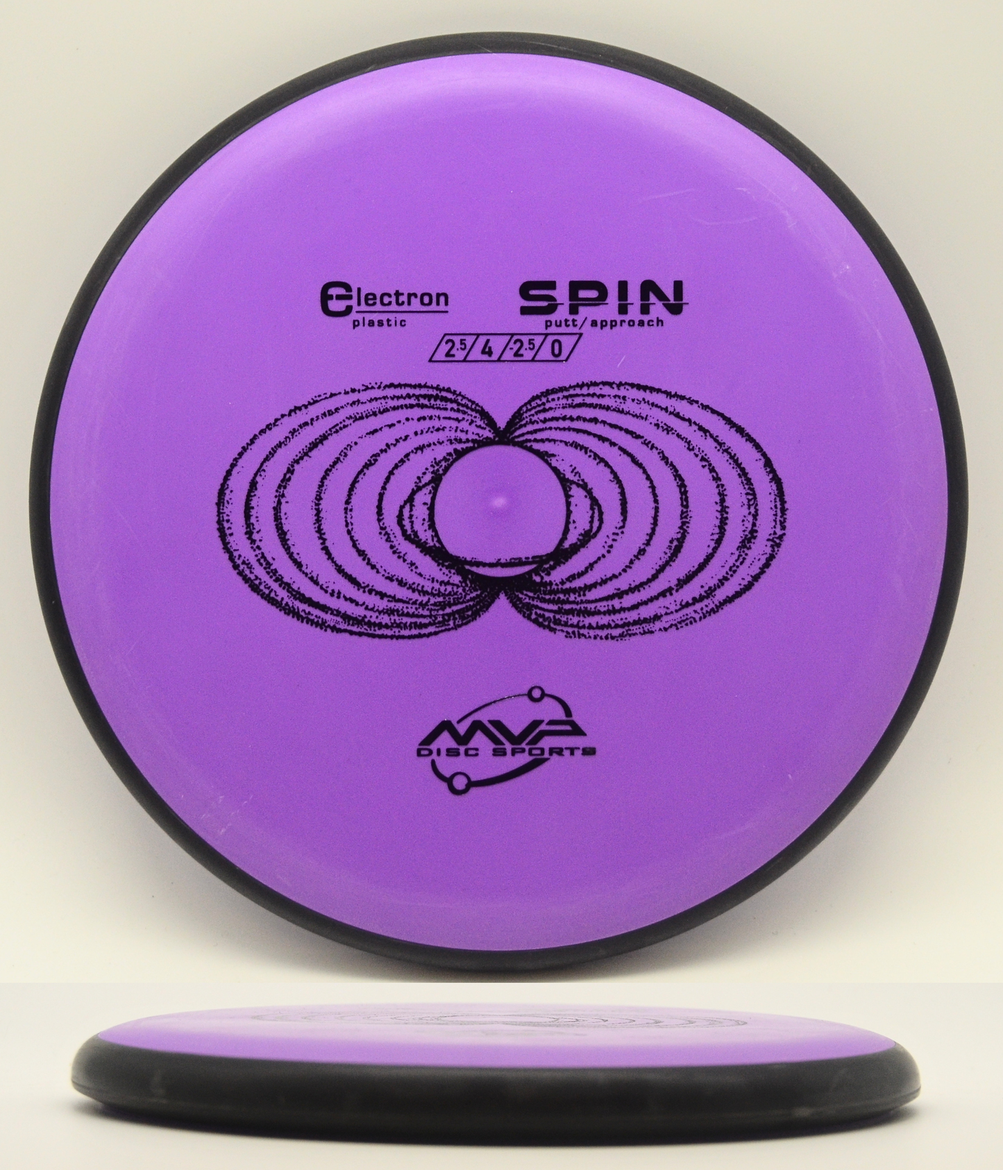 Spin