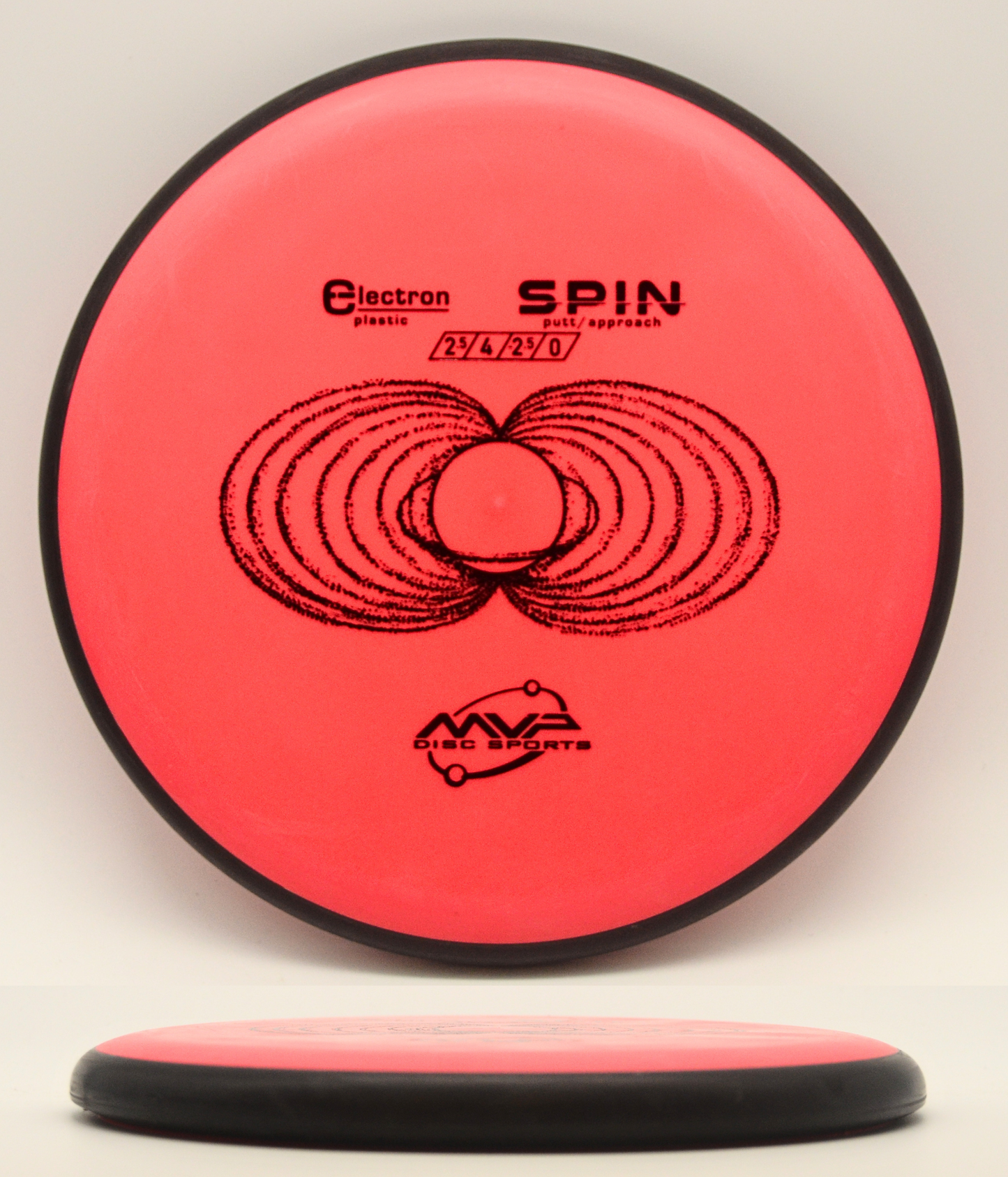 Spin