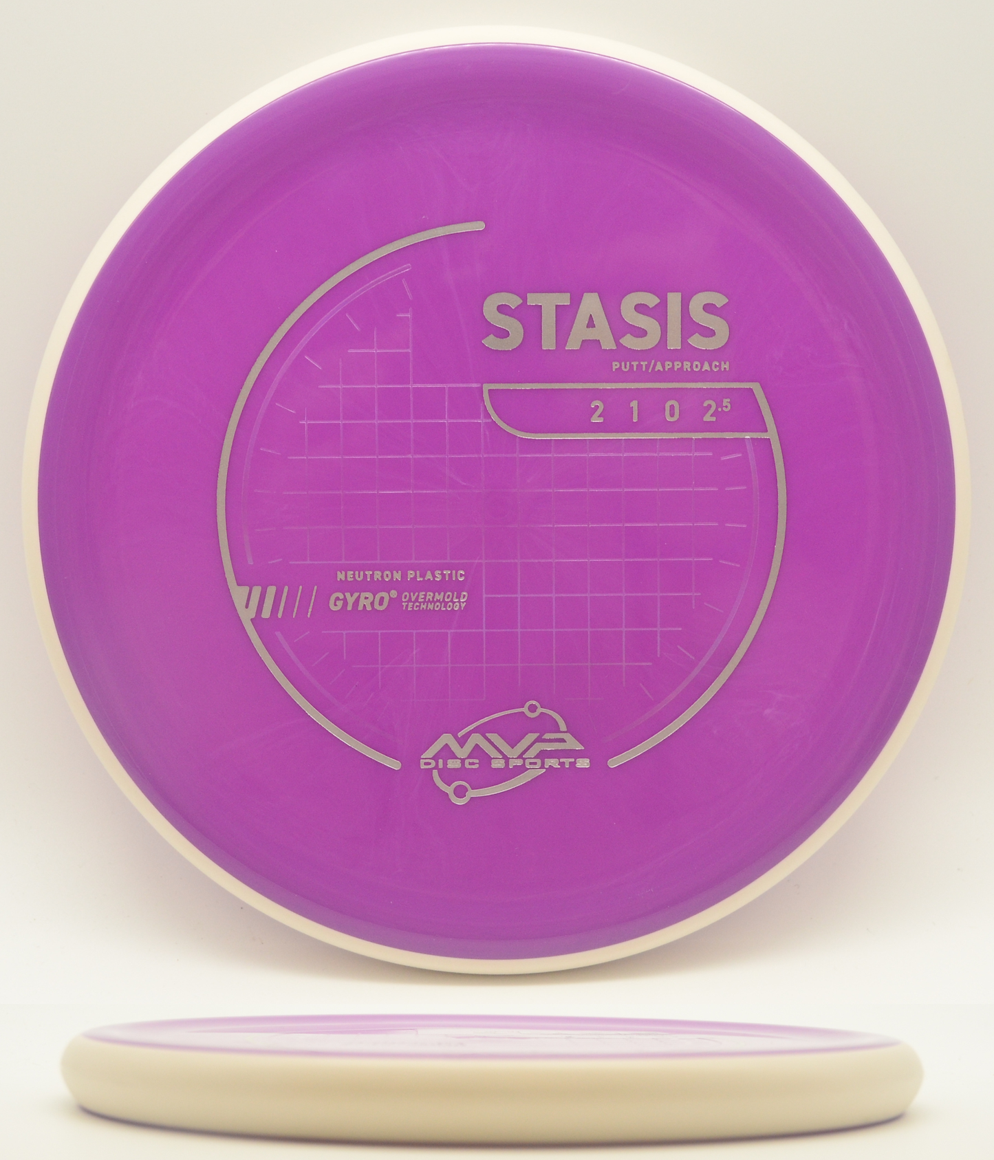 Stasis