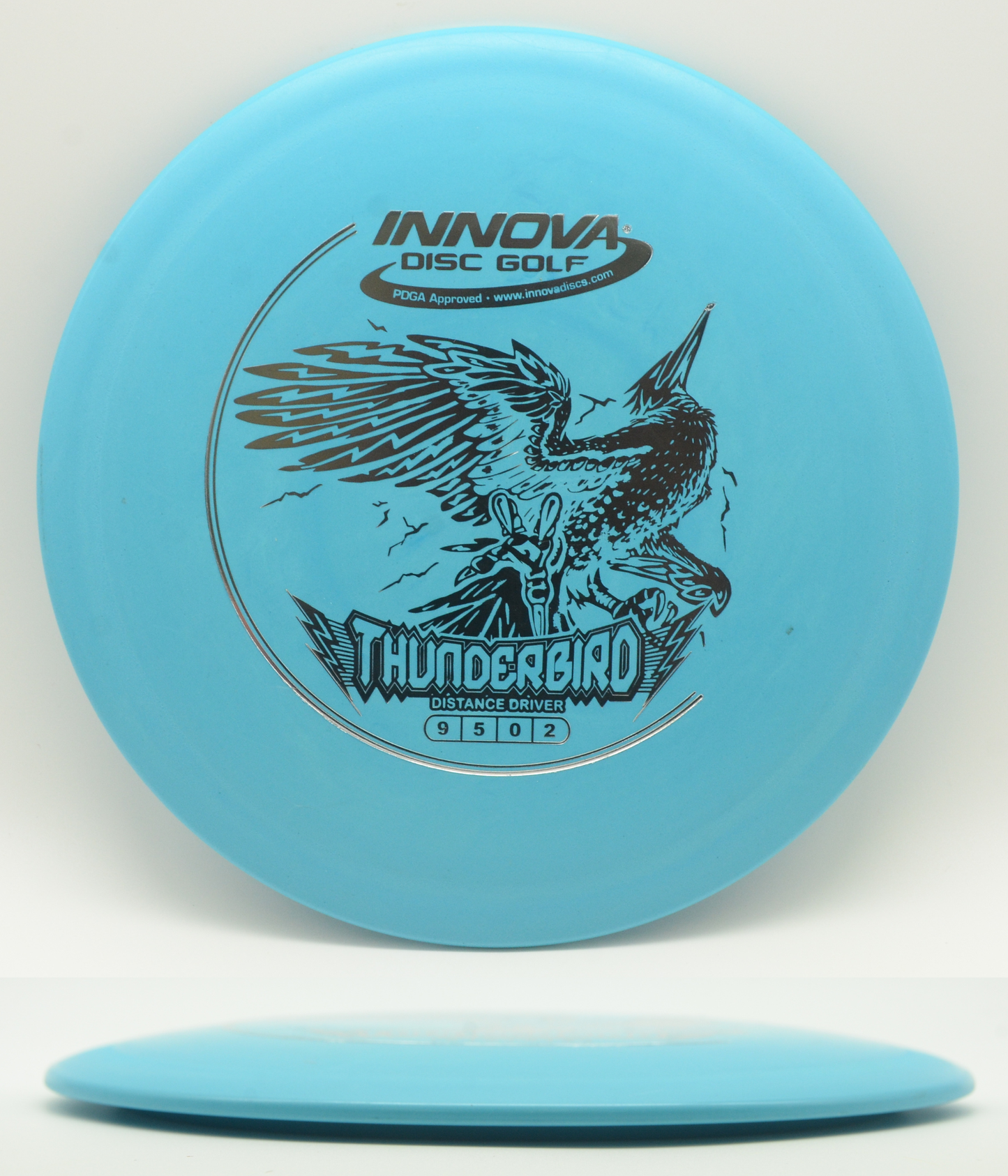 Pájaro trueno