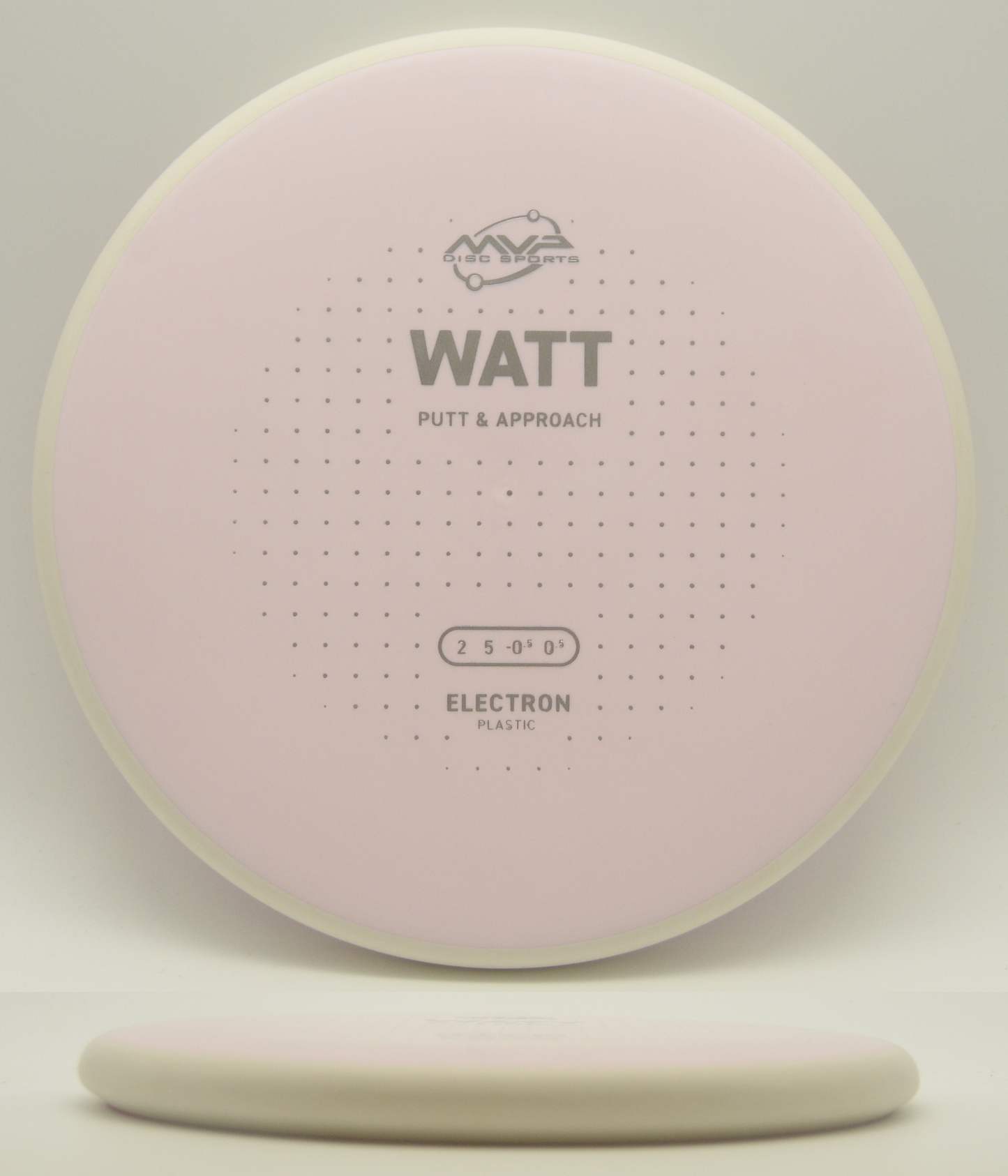 Vatio