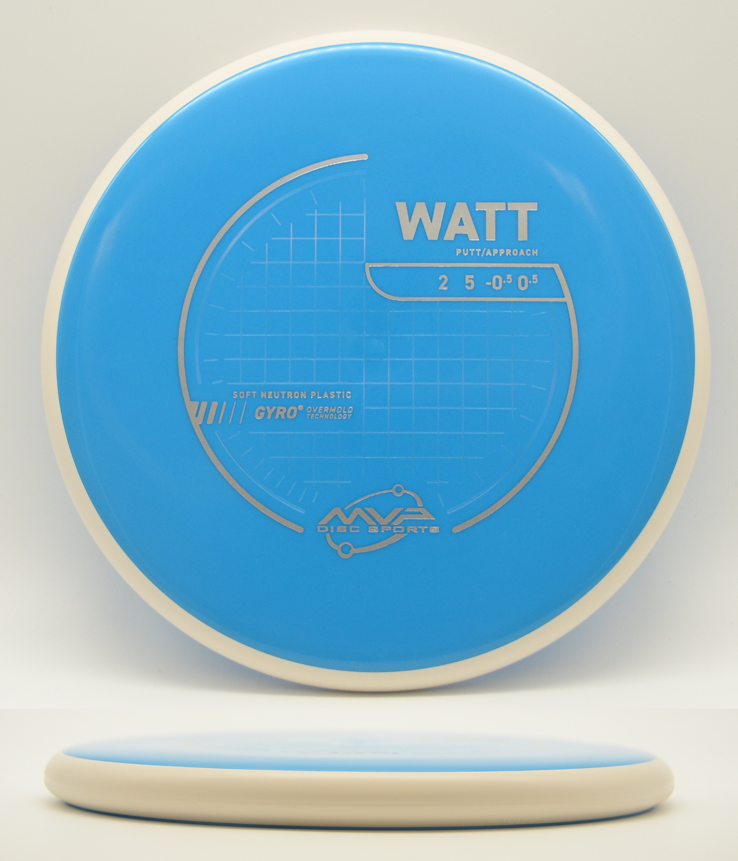 Watt