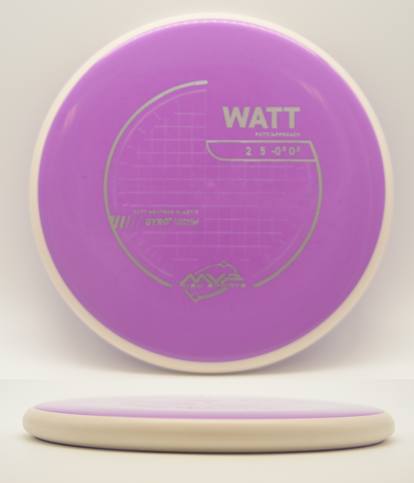 Watt