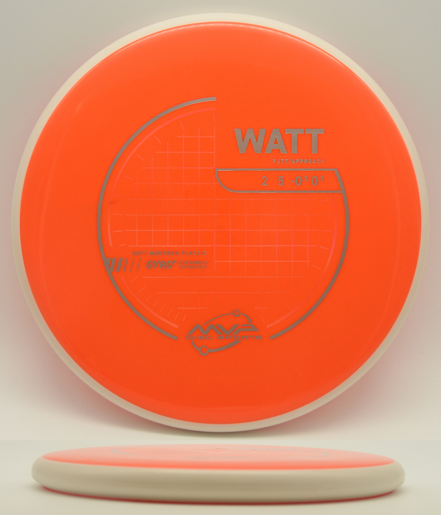 Vatio