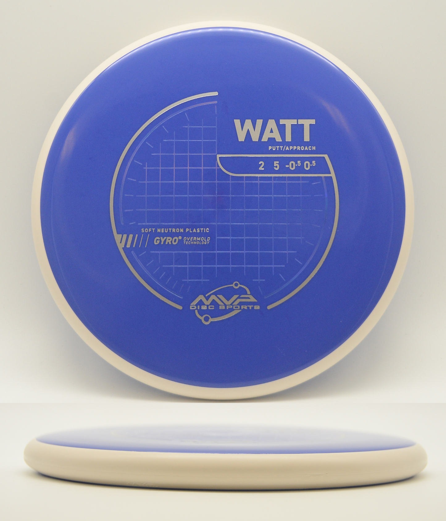Watt