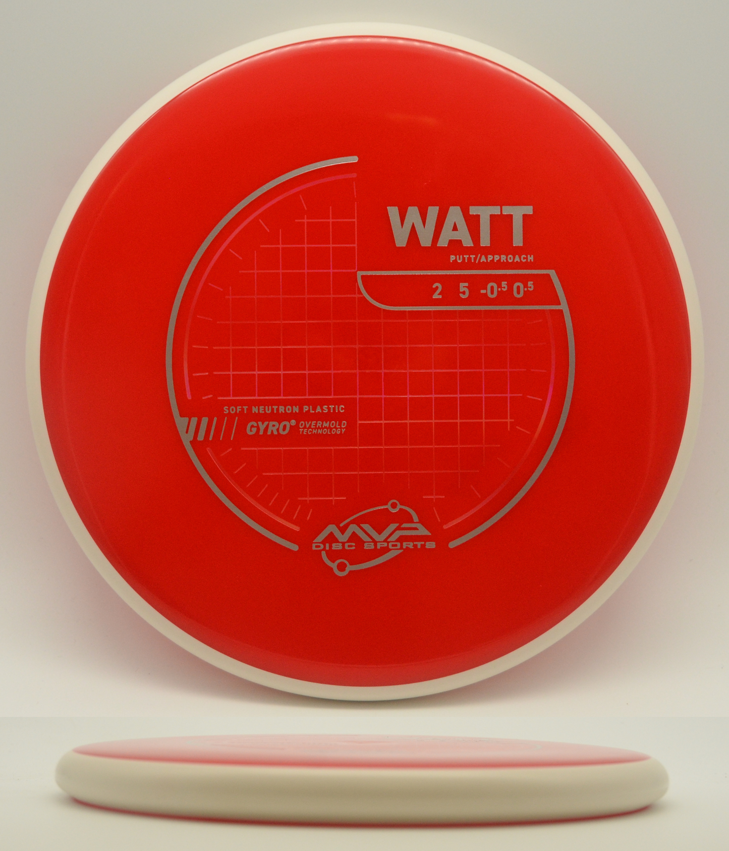 Vatio